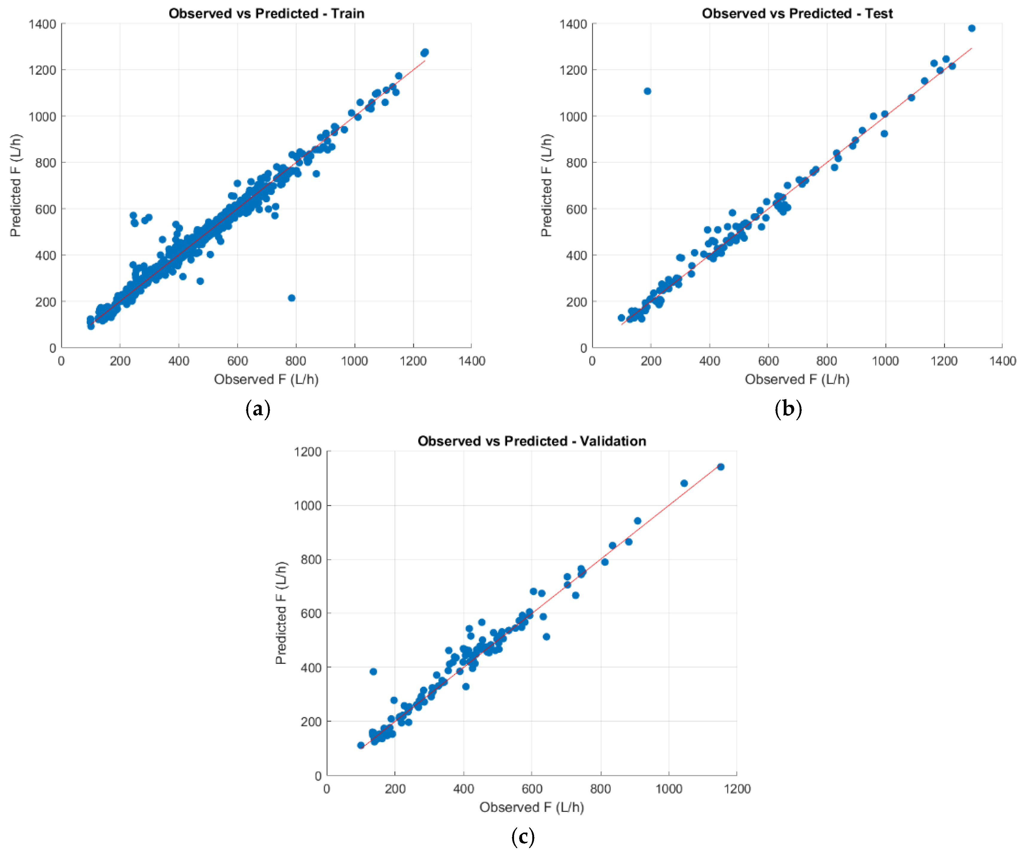 Sustainability 17 01267 g011