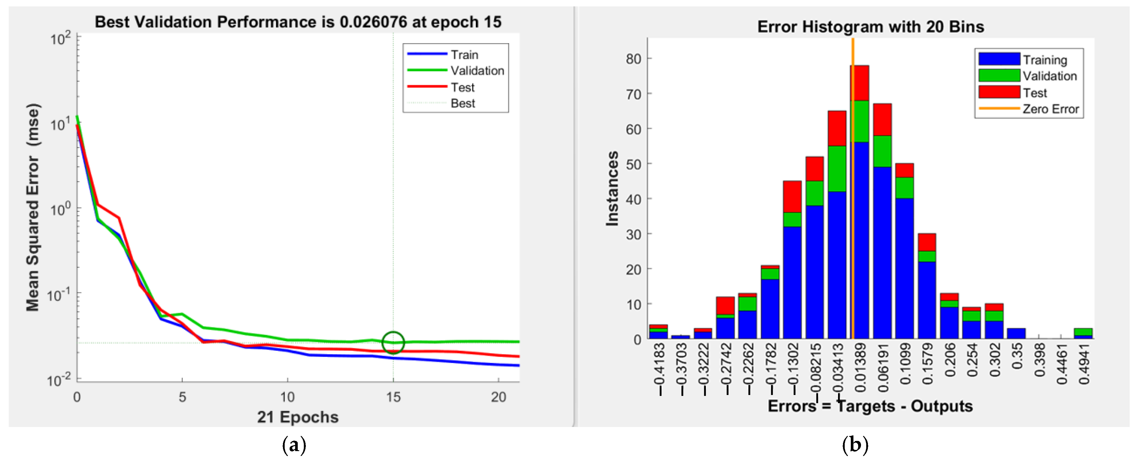 Sustainability 17 01267 g013