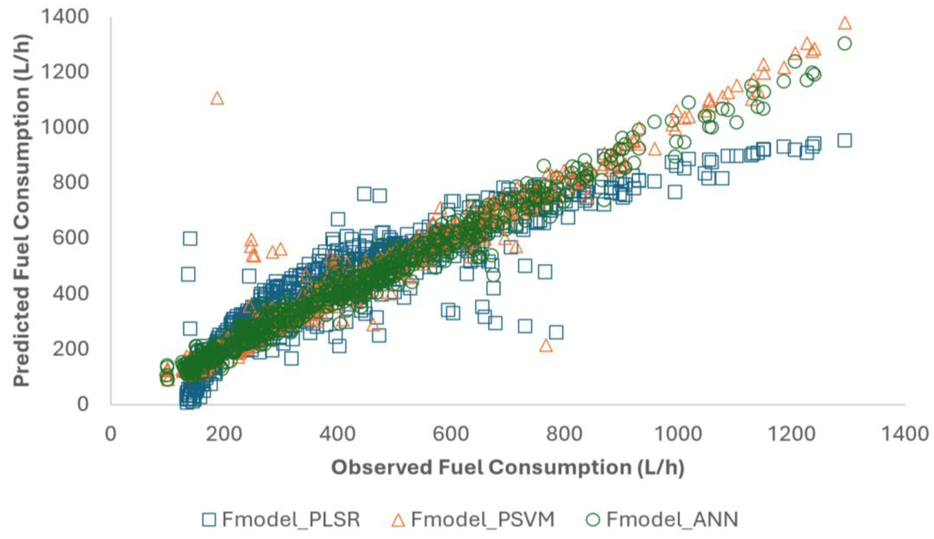 Sustainability 17 01267 g014