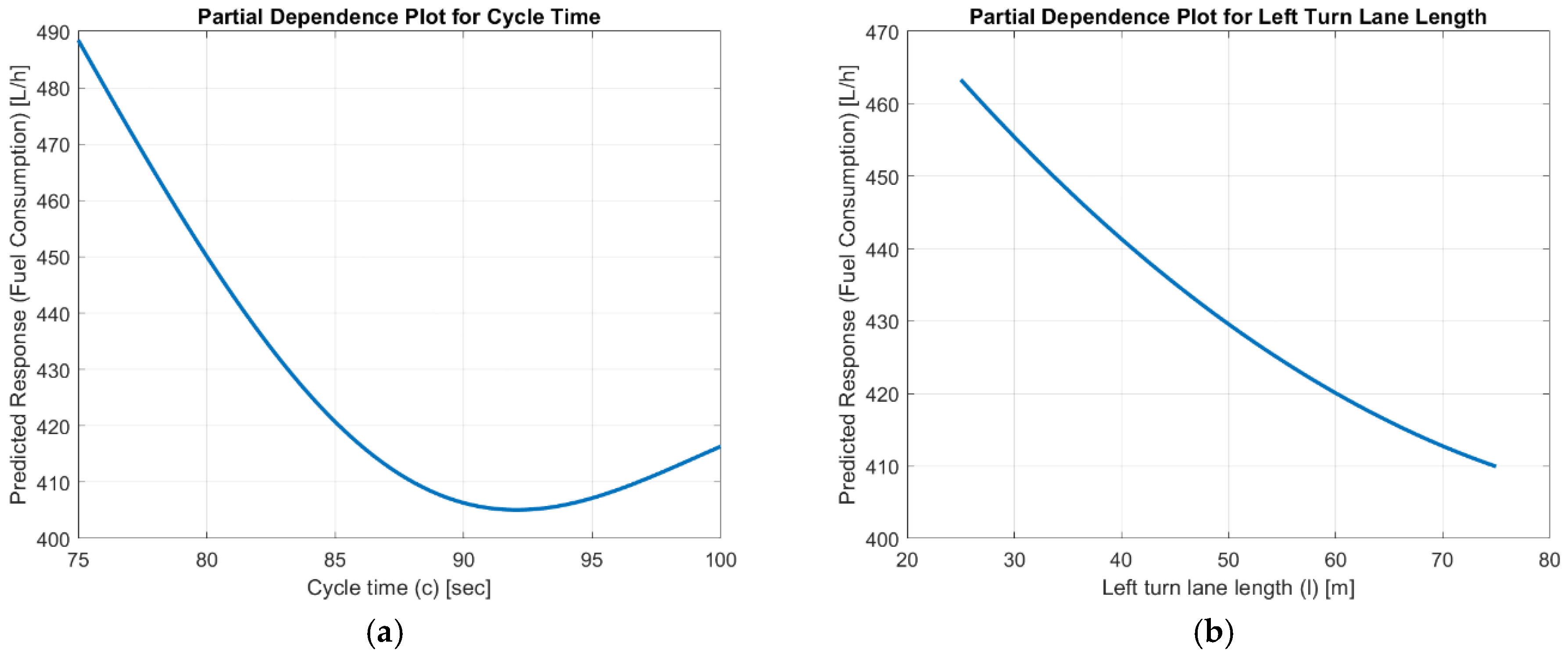 Sustainability 17 01267 g016
