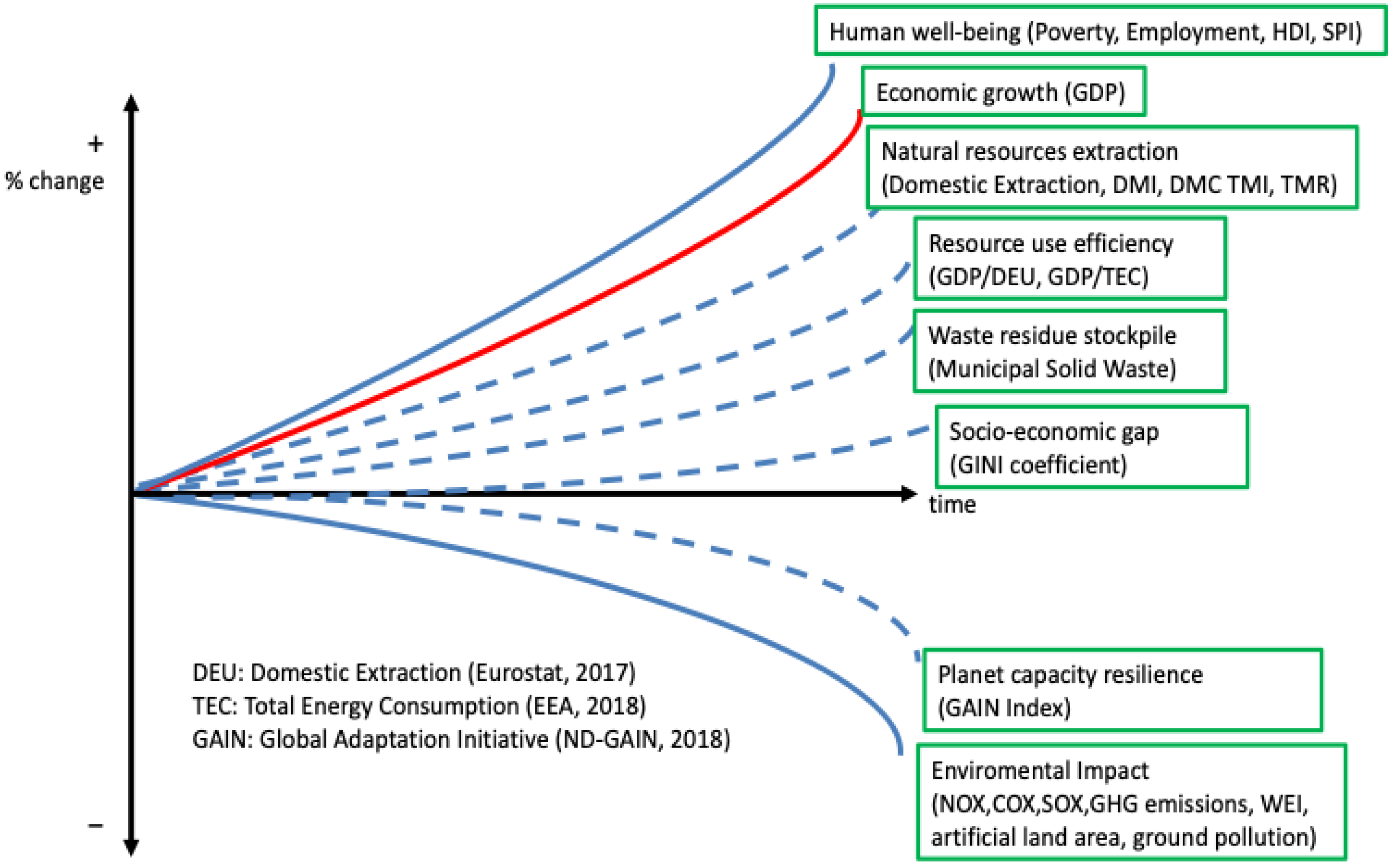 Sustainability 17 01268 g004