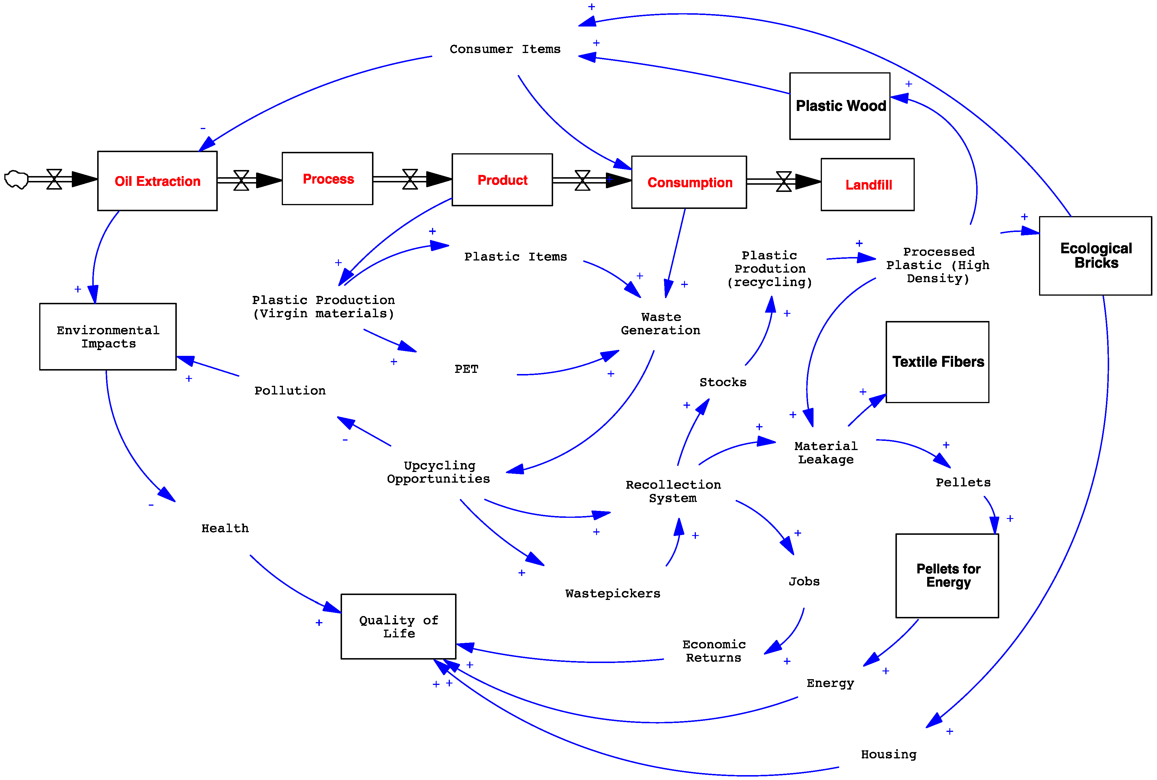 Sustainability 17 01268 g006