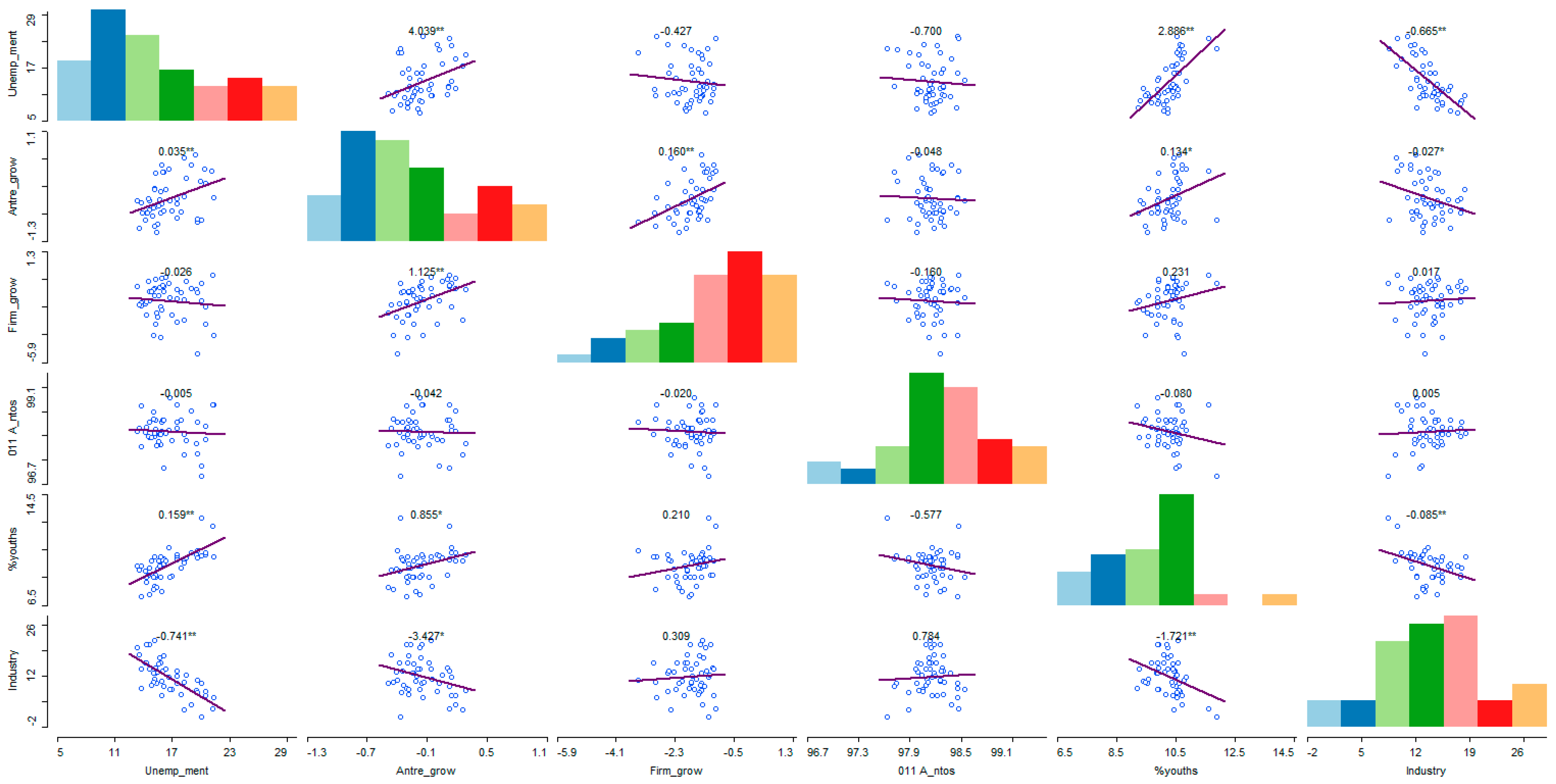 Sustainability 17 01270 g002