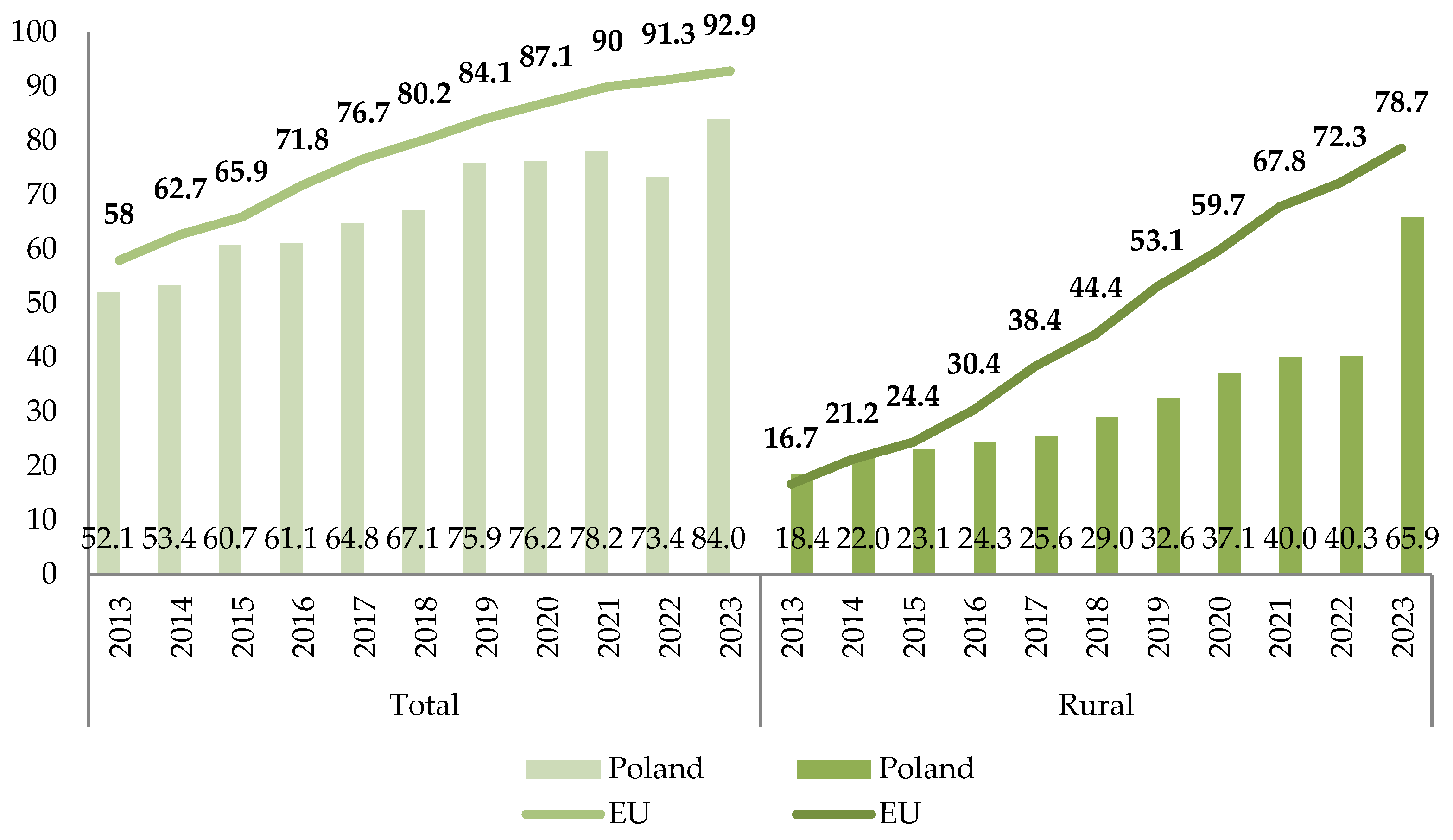 Sustainability 17 01271 g001