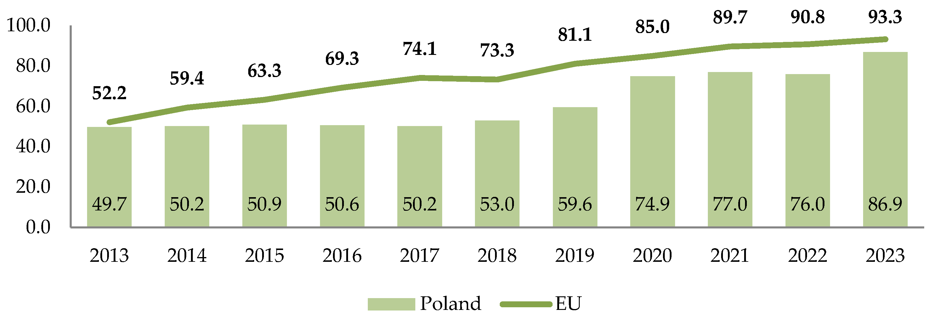 Sustainability 17 01271 g003