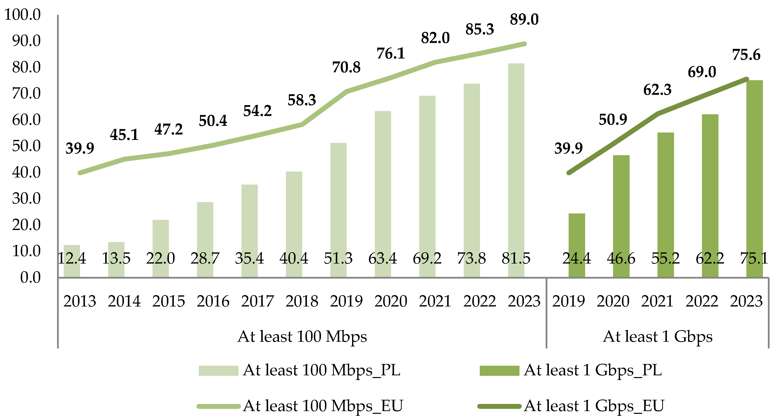 Sustainability 17 01271 g004