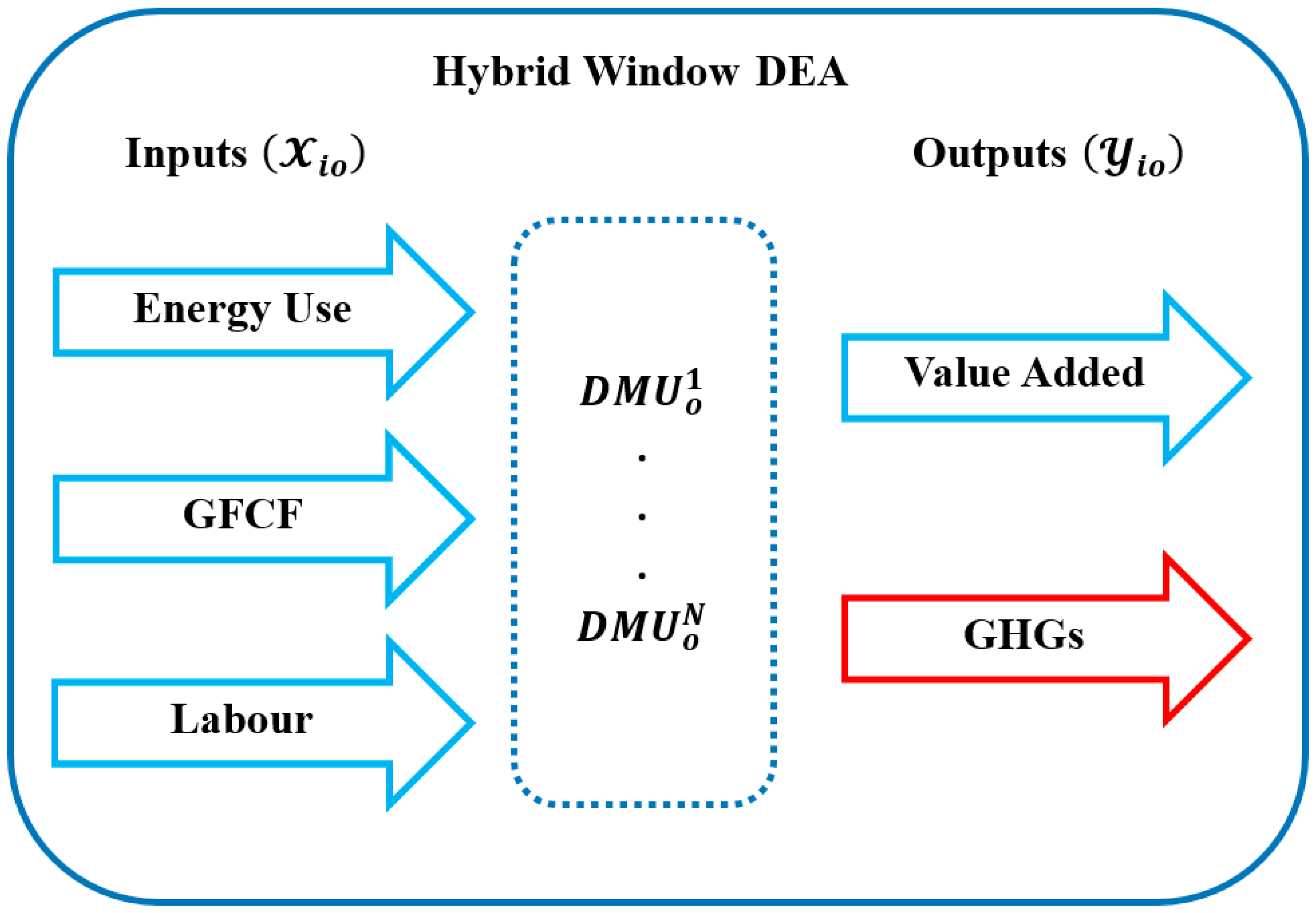 Sustainability 17 01272 g001