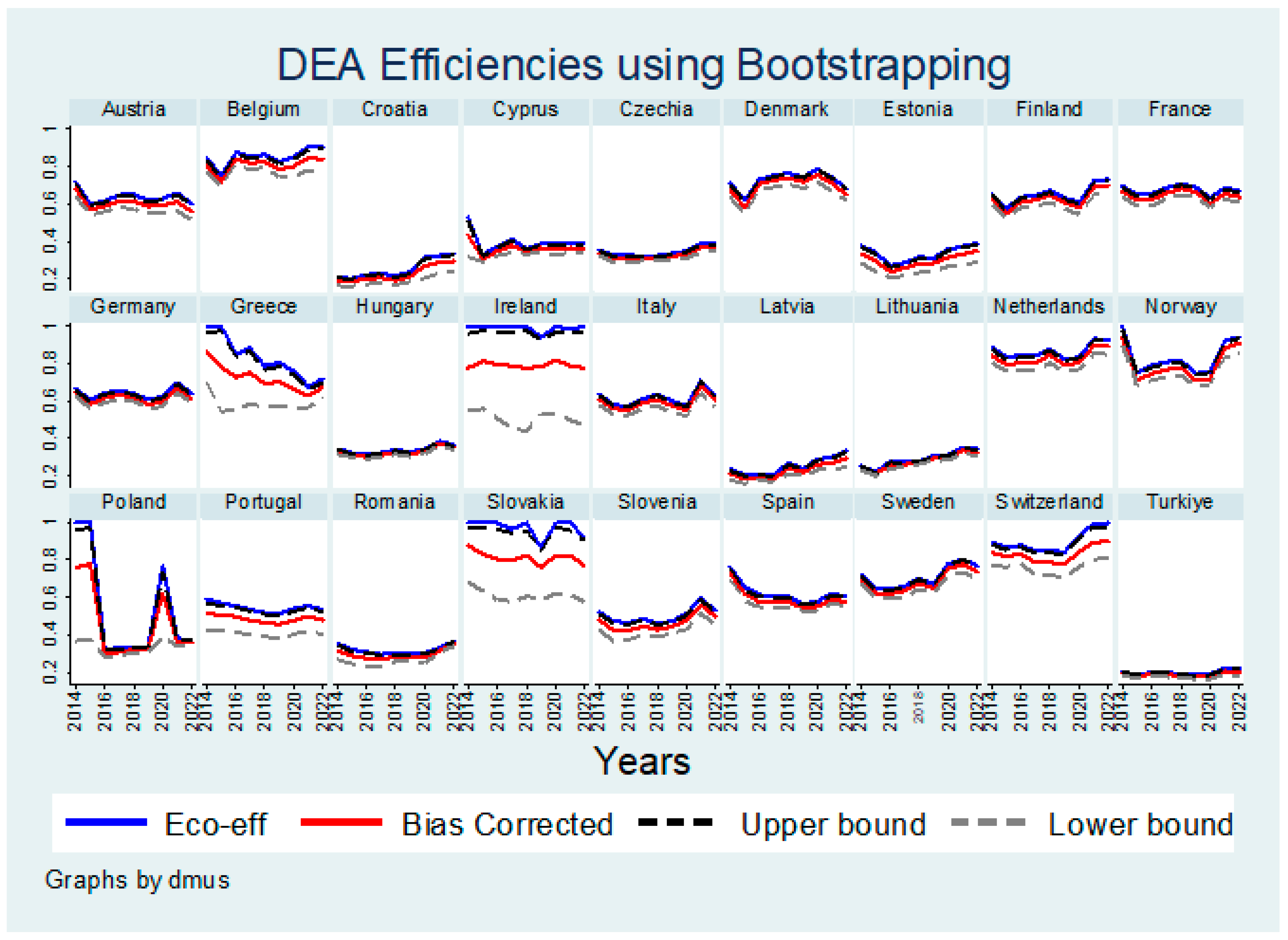 Sustainability 17 01272 g002