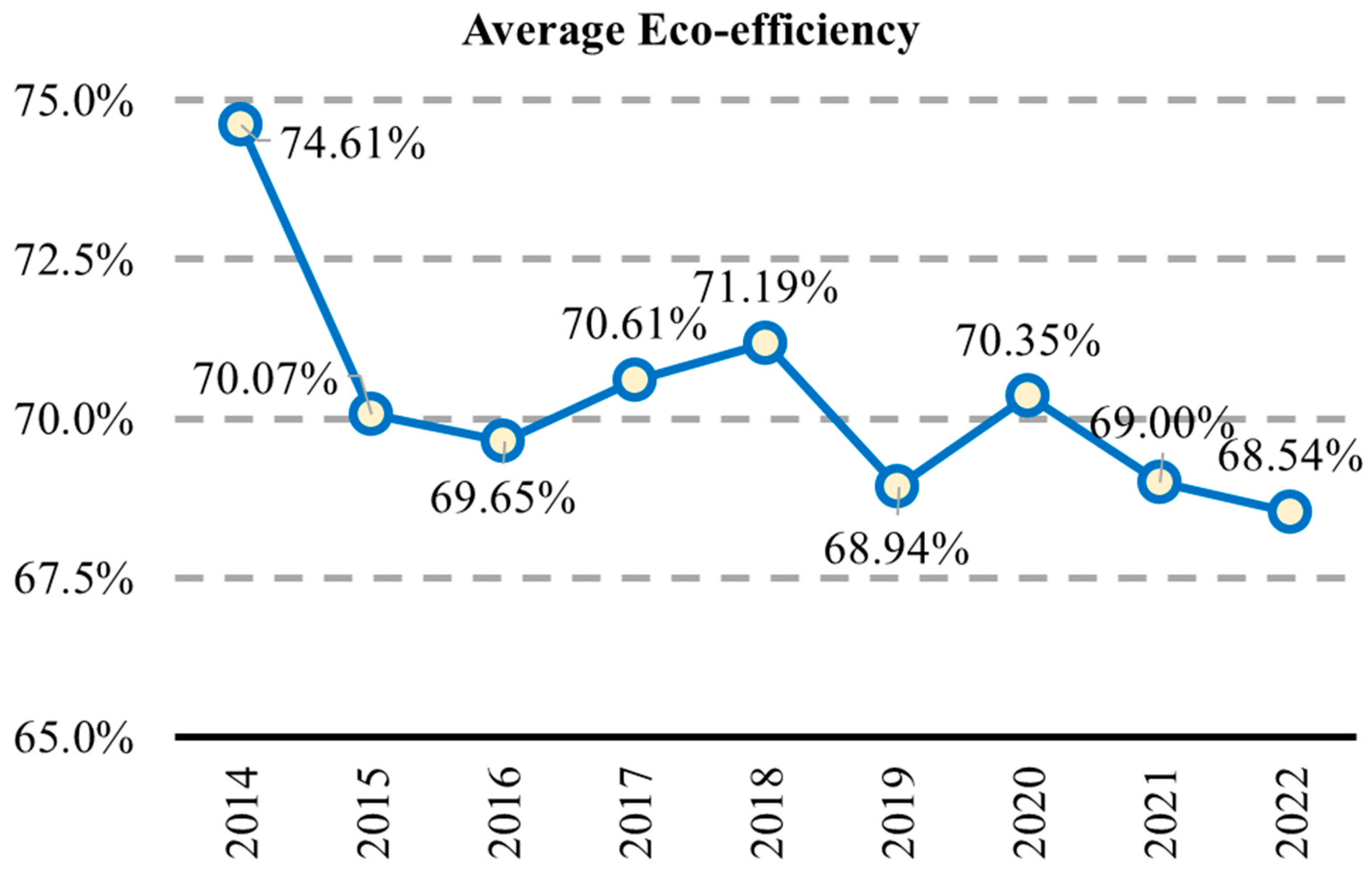 Sustainability 17 01272 g003