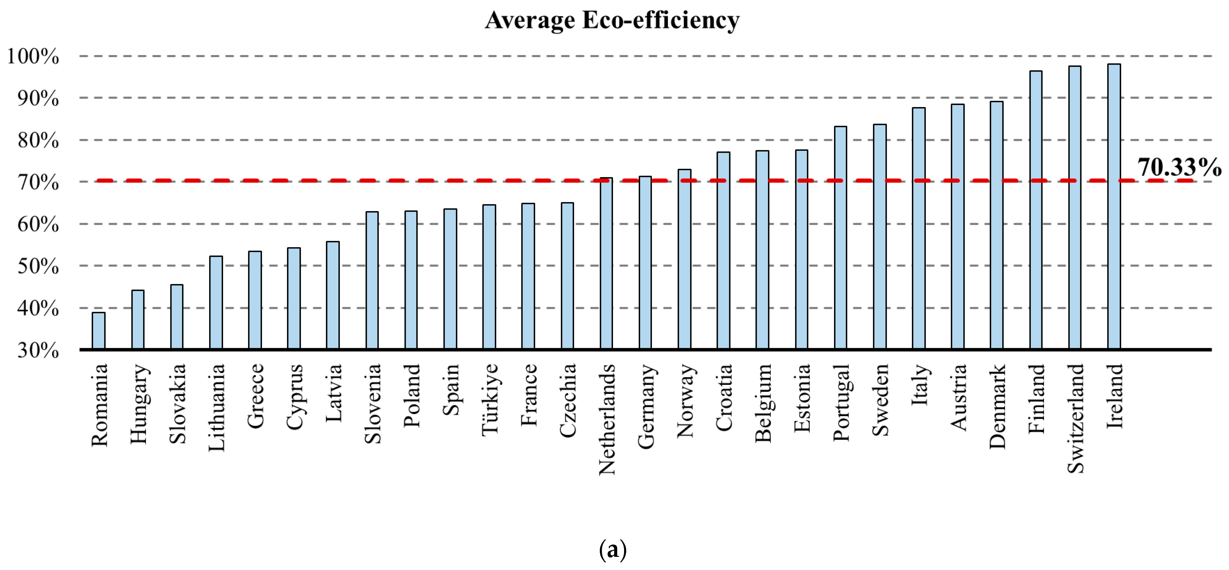 Sustainability 17 01272 g004a