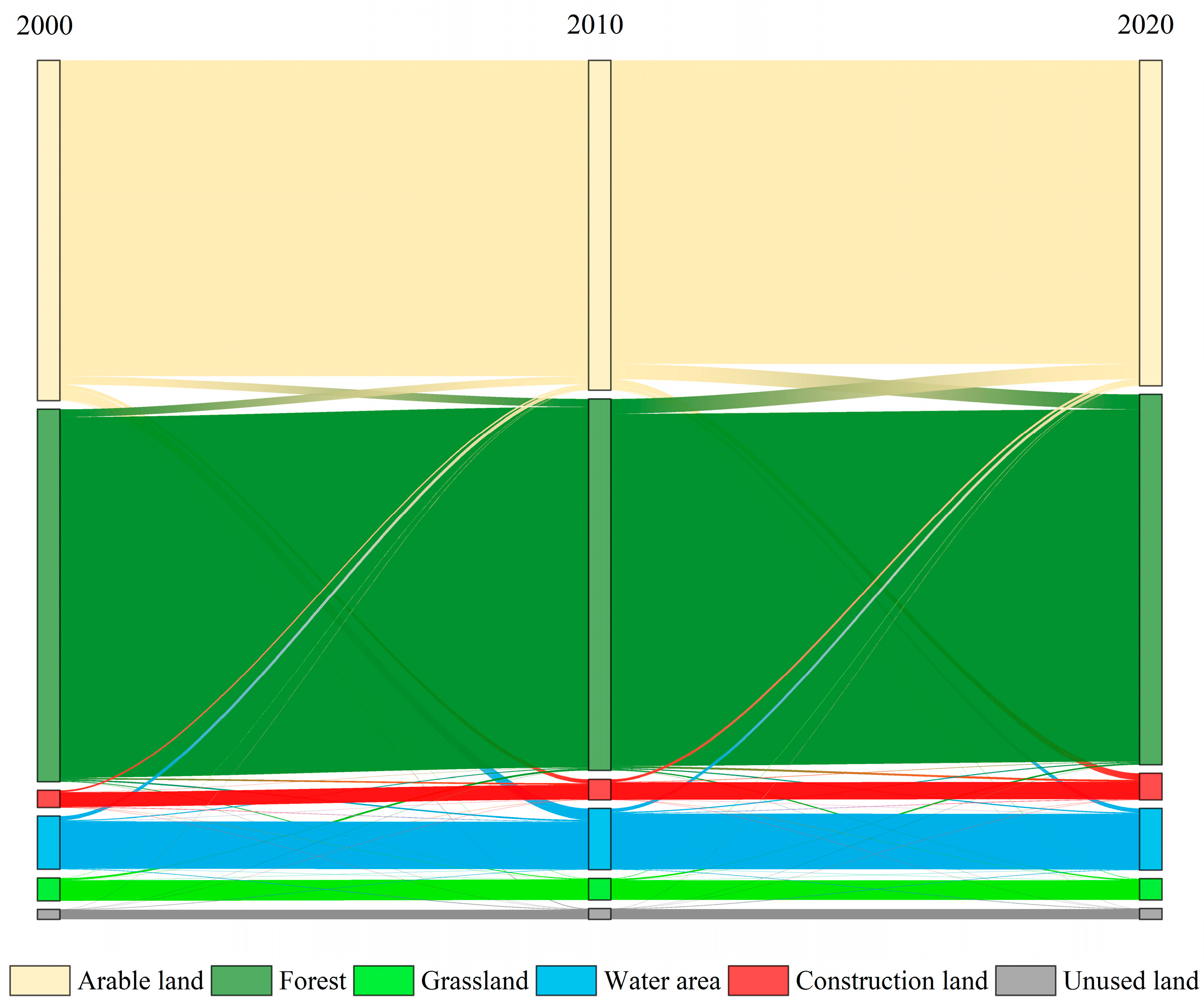 Sustainability 17 01273 g004