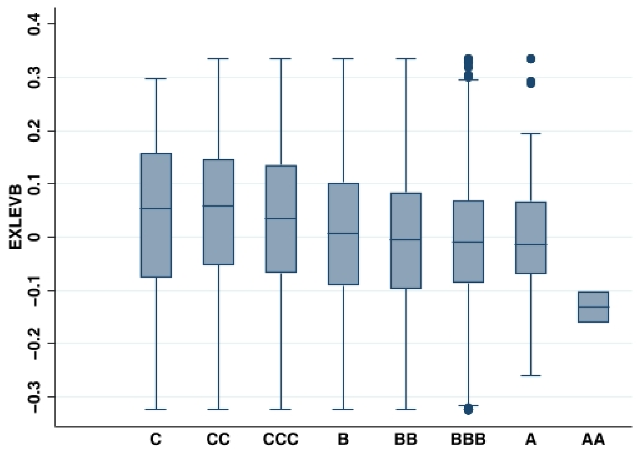 Sustainability 17 01274 g002