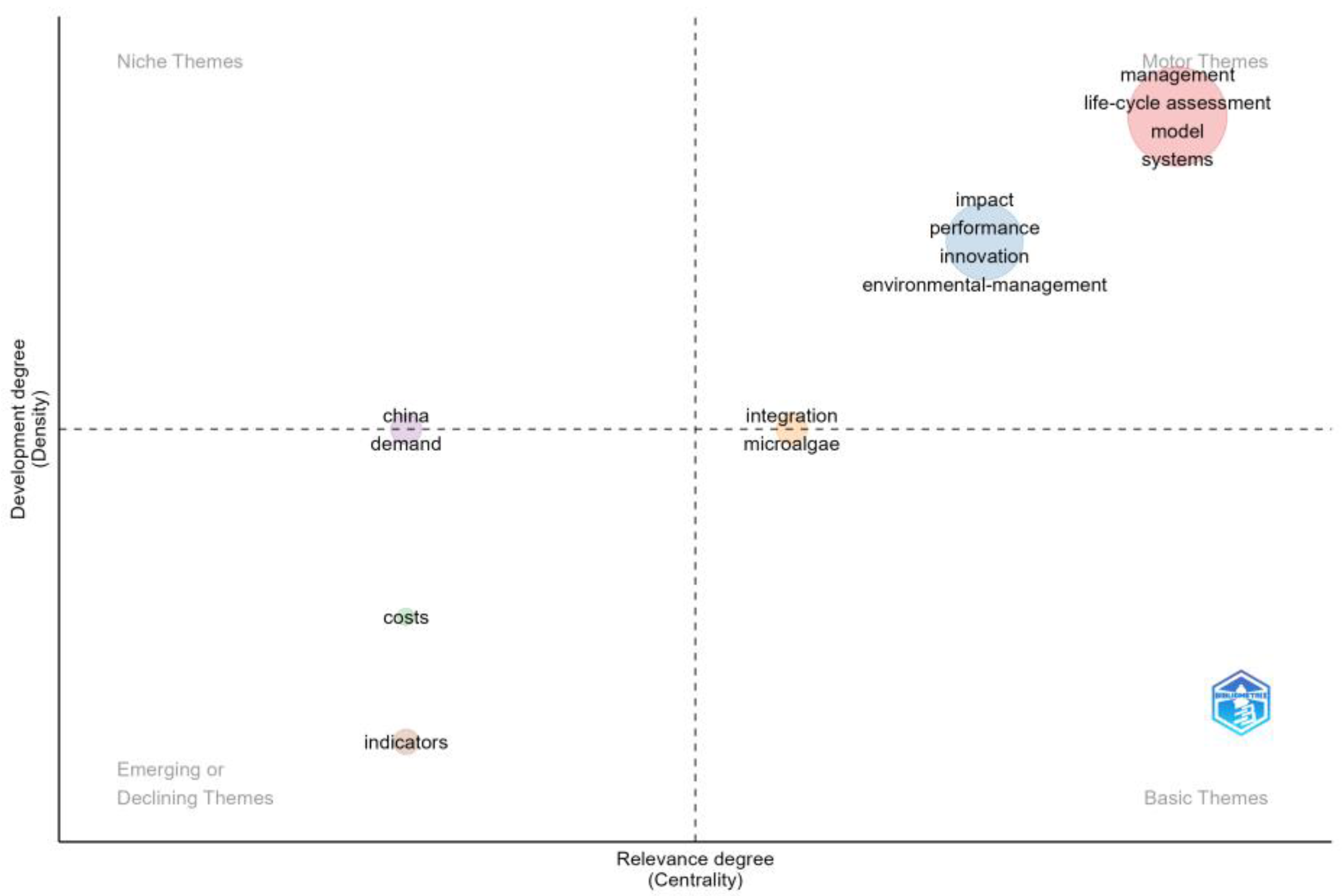Sustainability 17 01275 g008