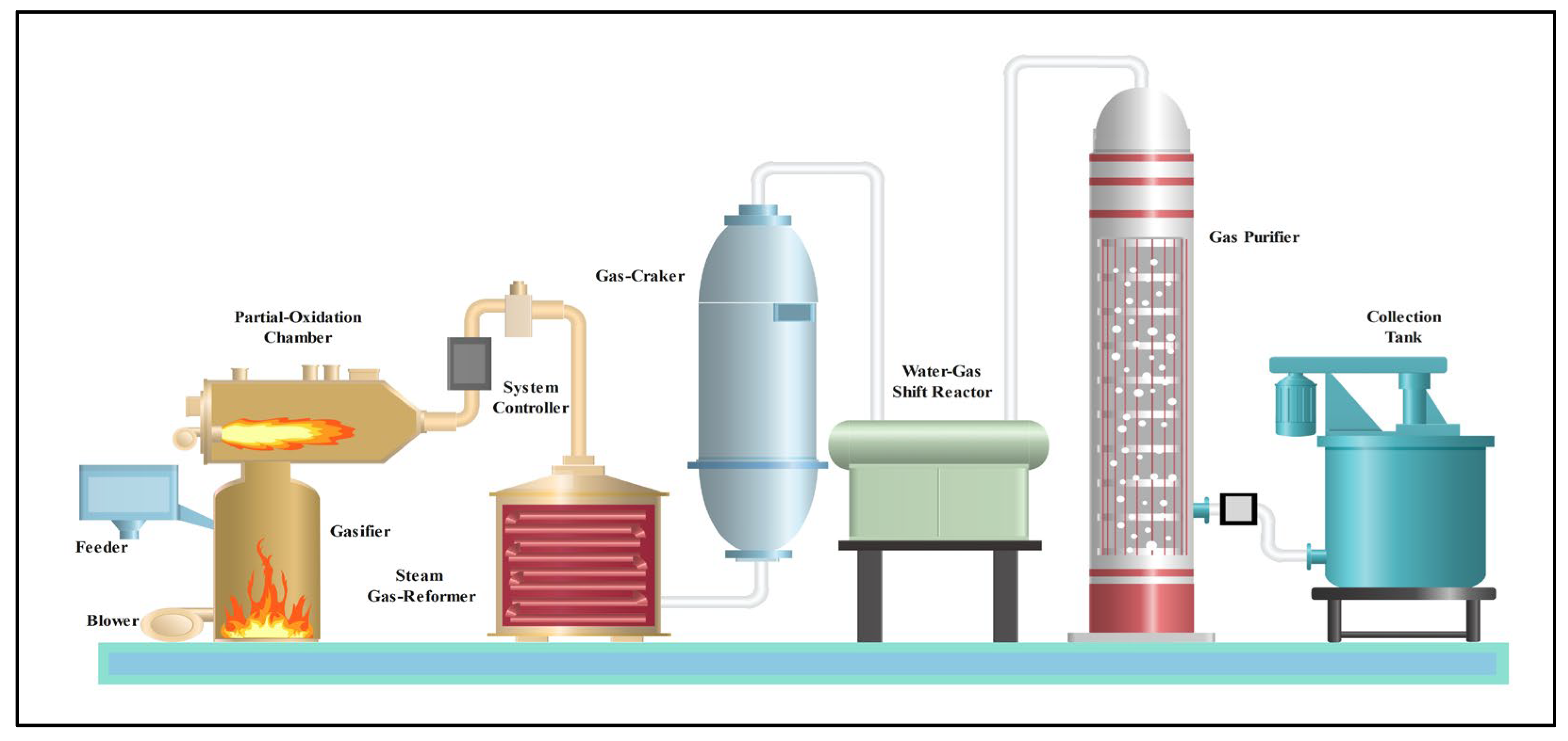 Sustainability 17 01277 g001