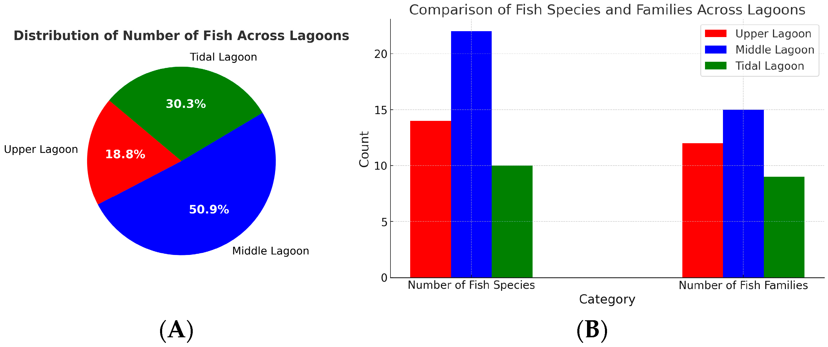 Sustainability 17 01279 g007