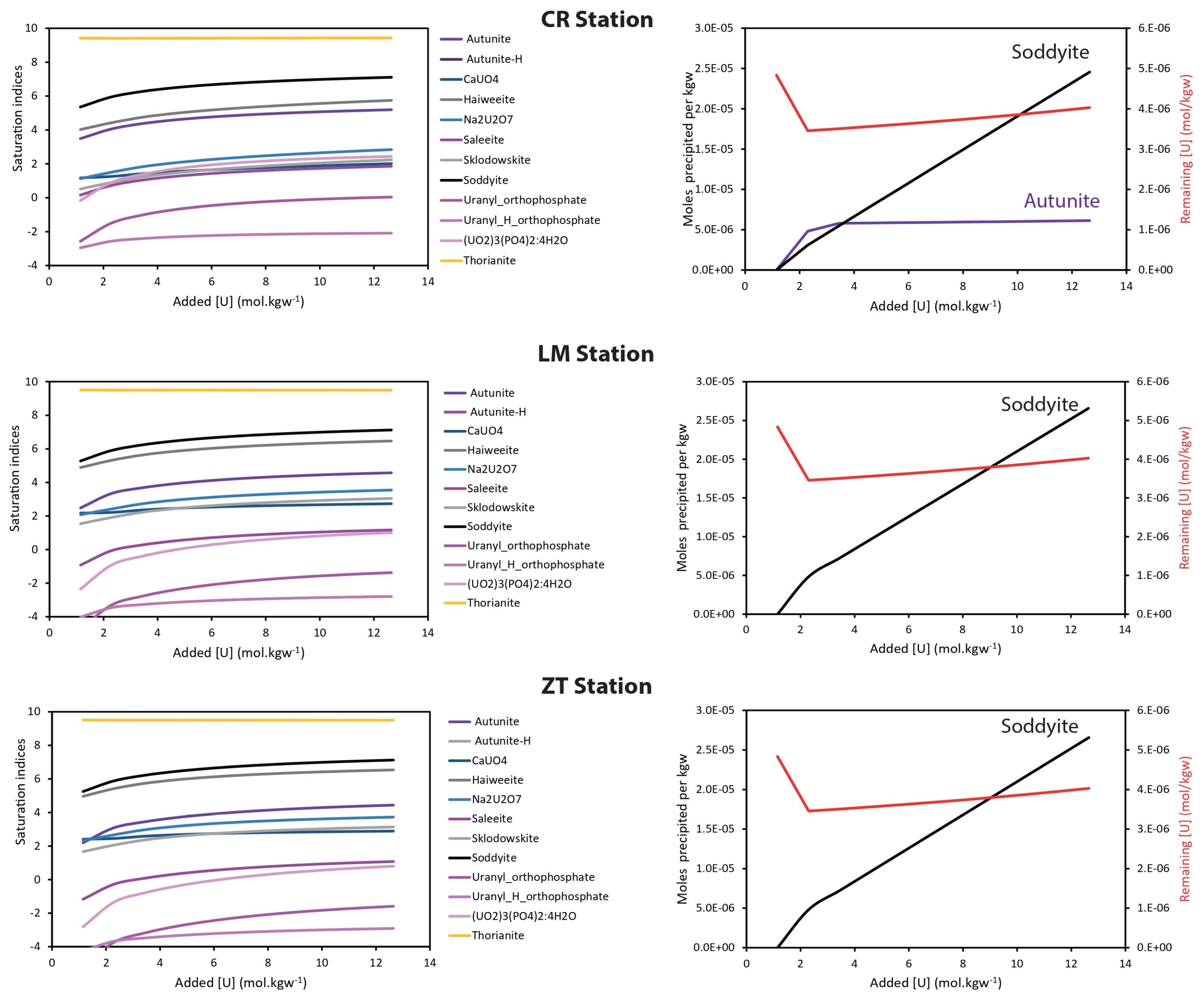 Sustainability 17 01283 g004