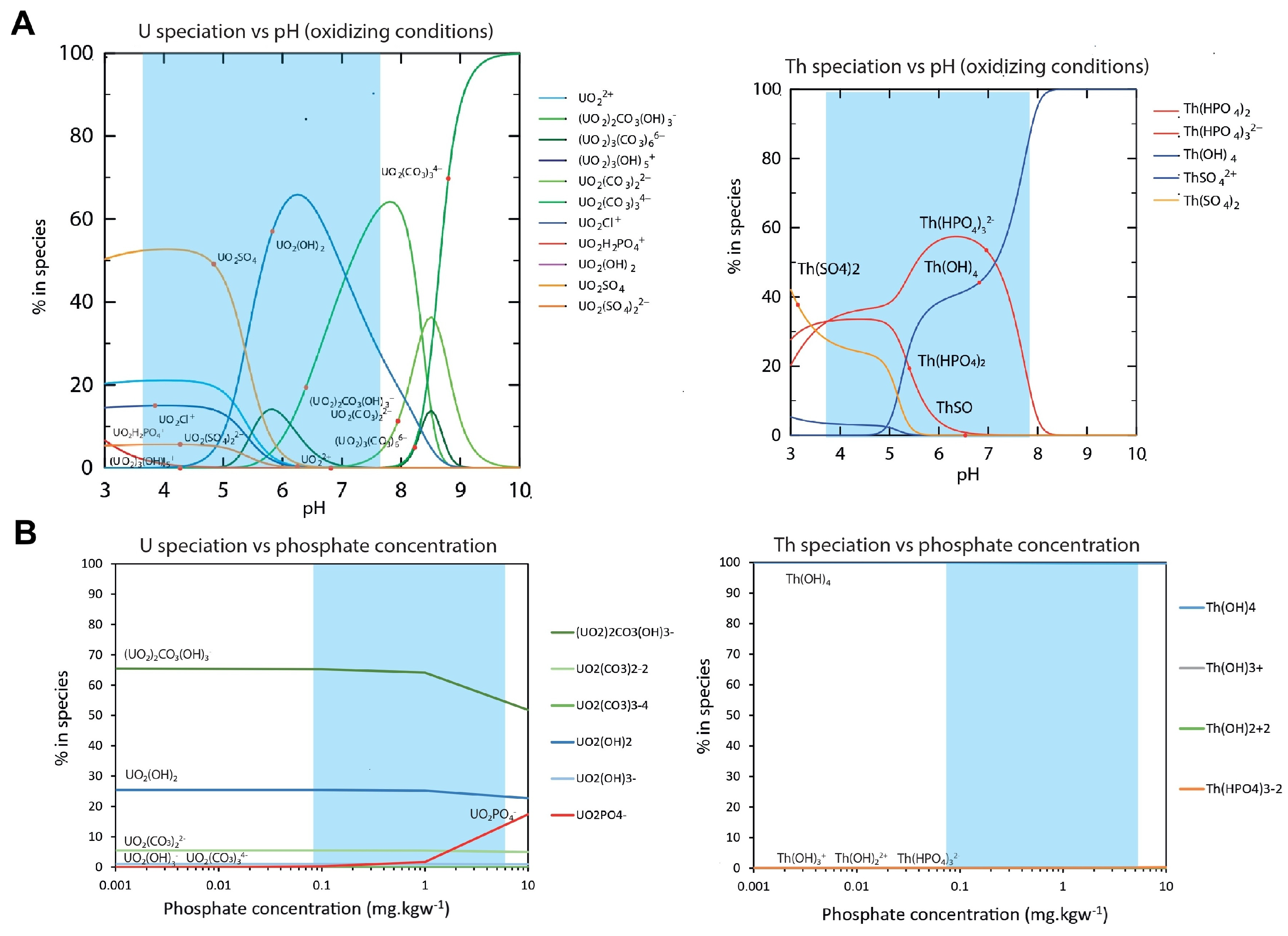 Sustainability 17 01283 g005