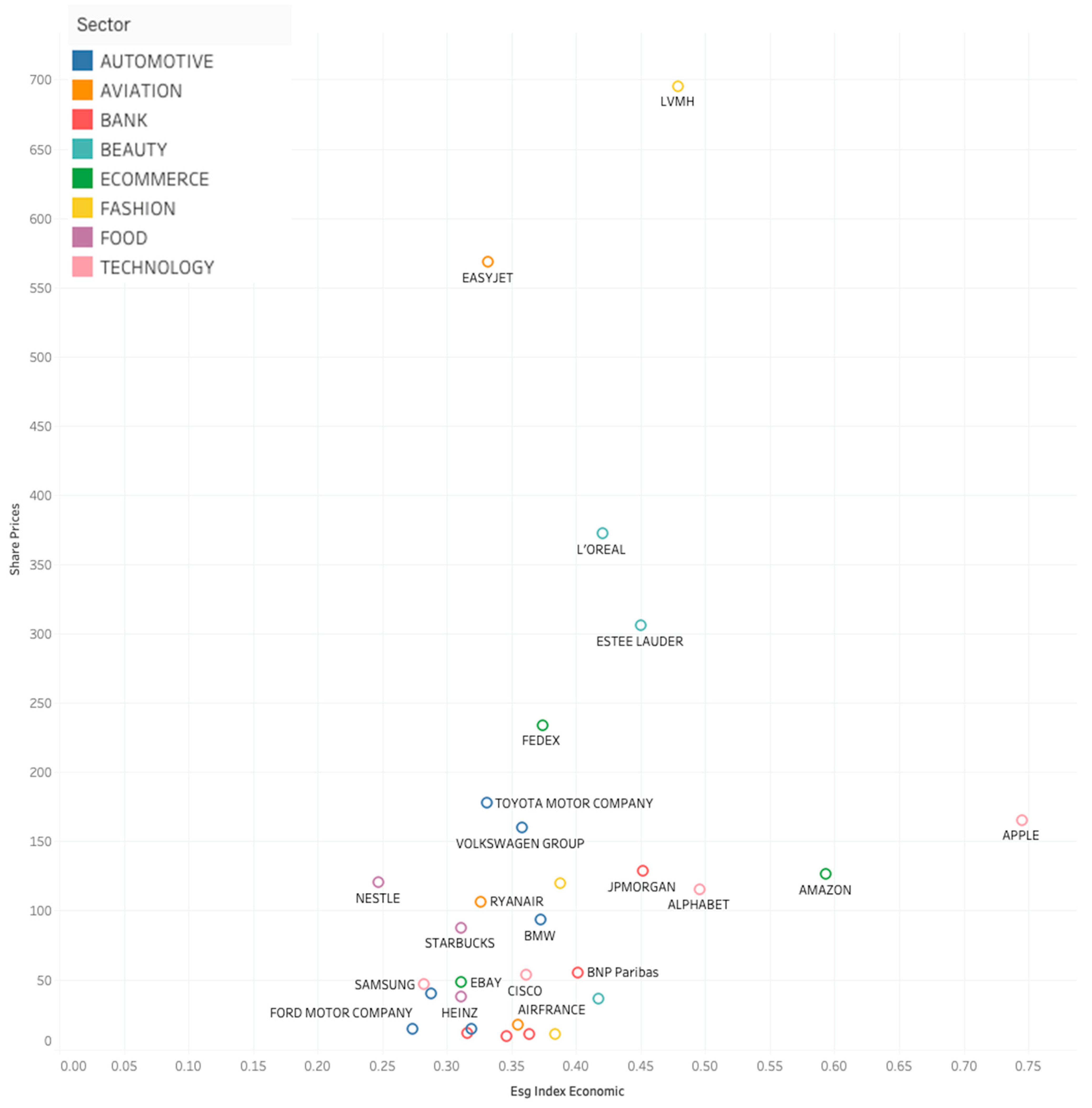 Sustainability 17 01286 g001