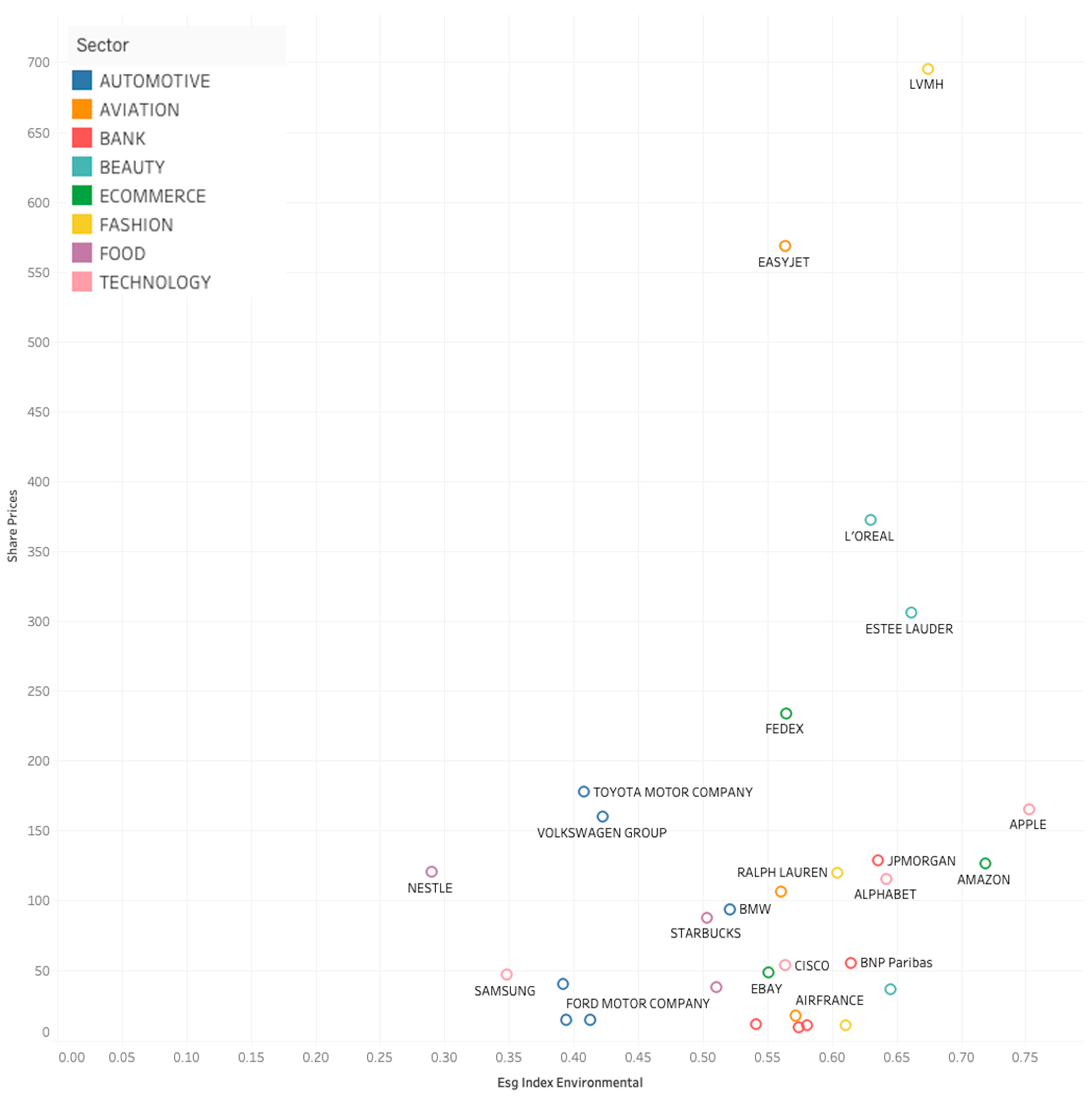 Sustainability 17 01286 g002