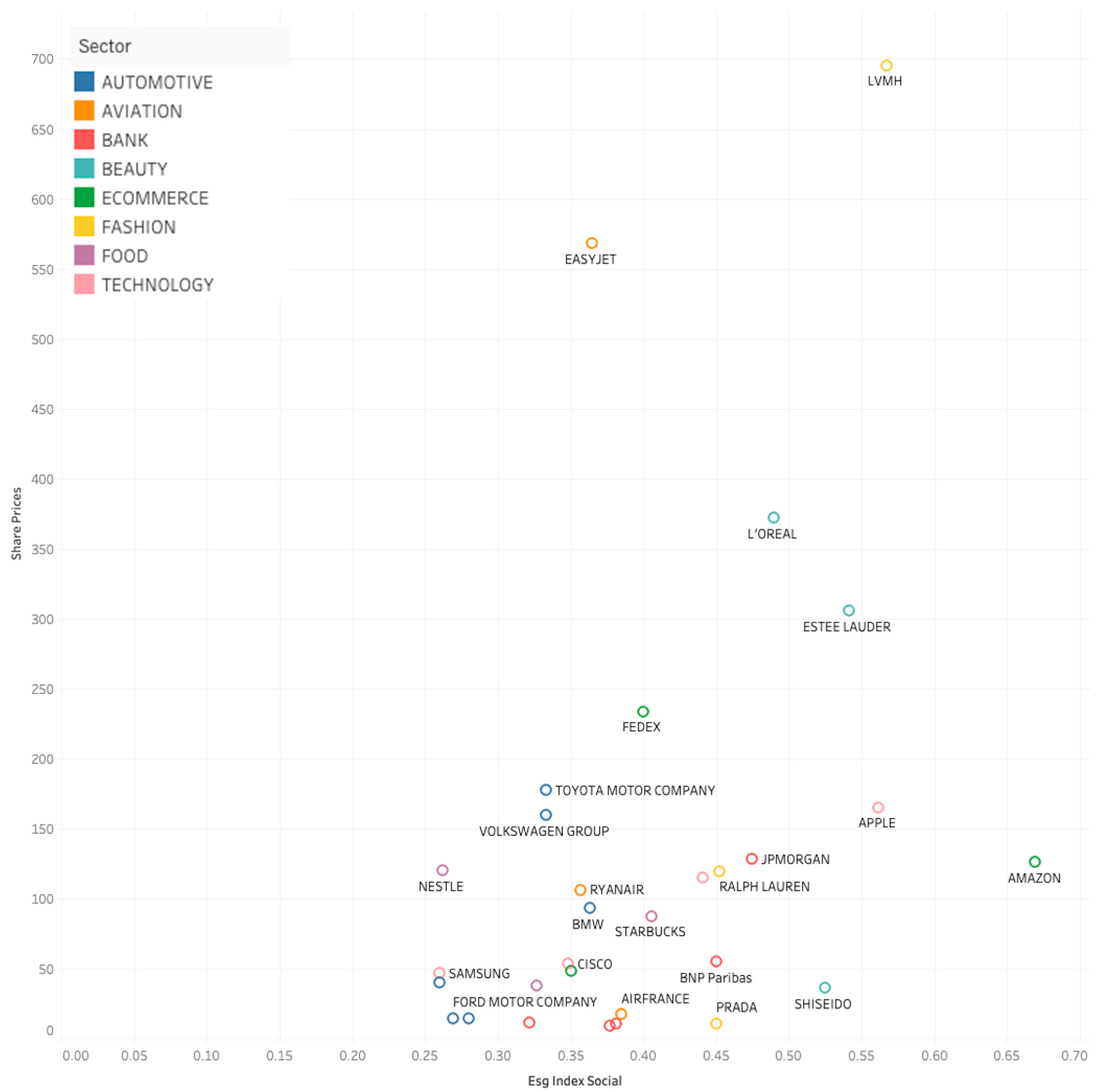 Sustainability 17 01286 g003