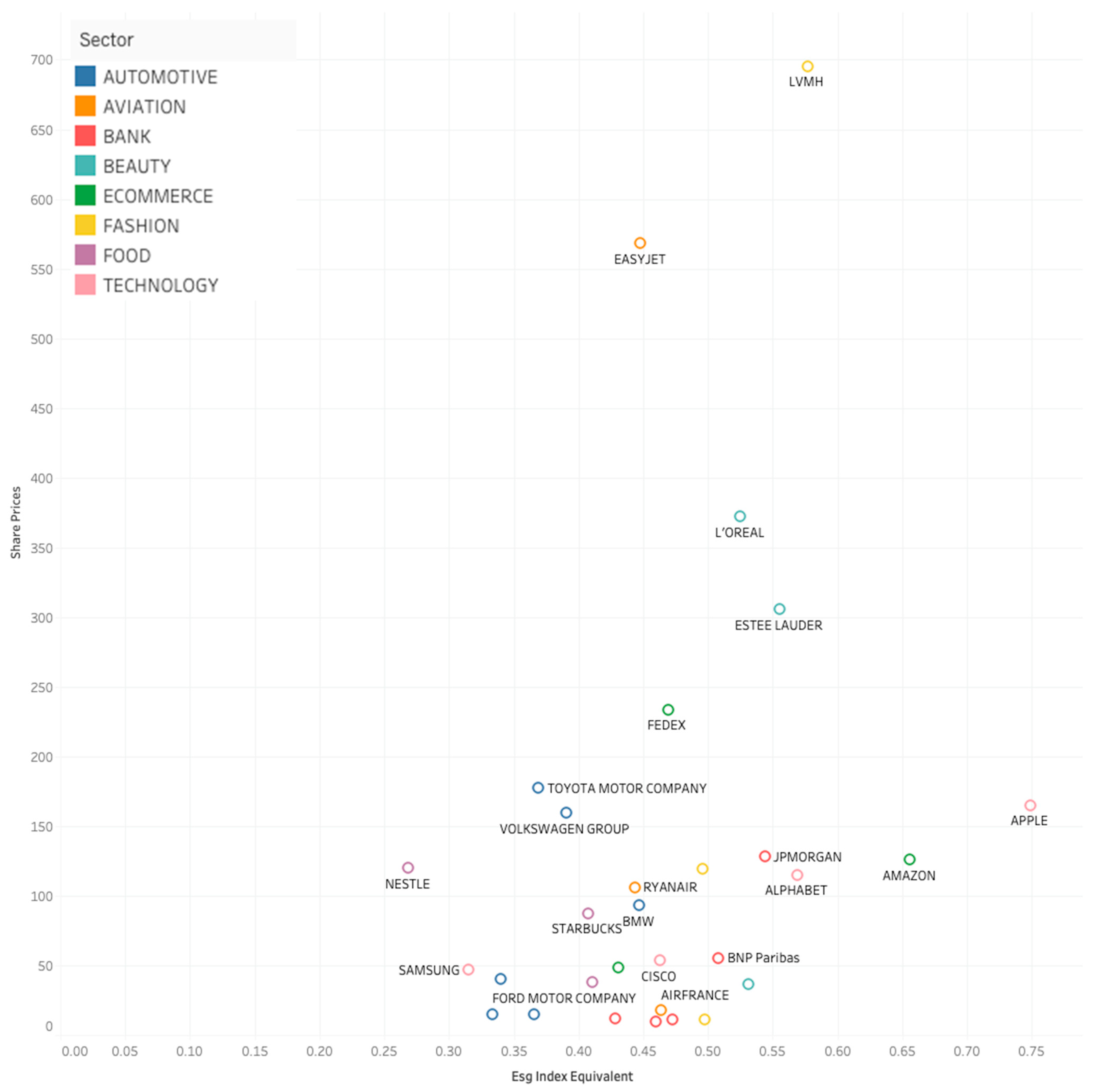 Sustainability 17 01286 g004