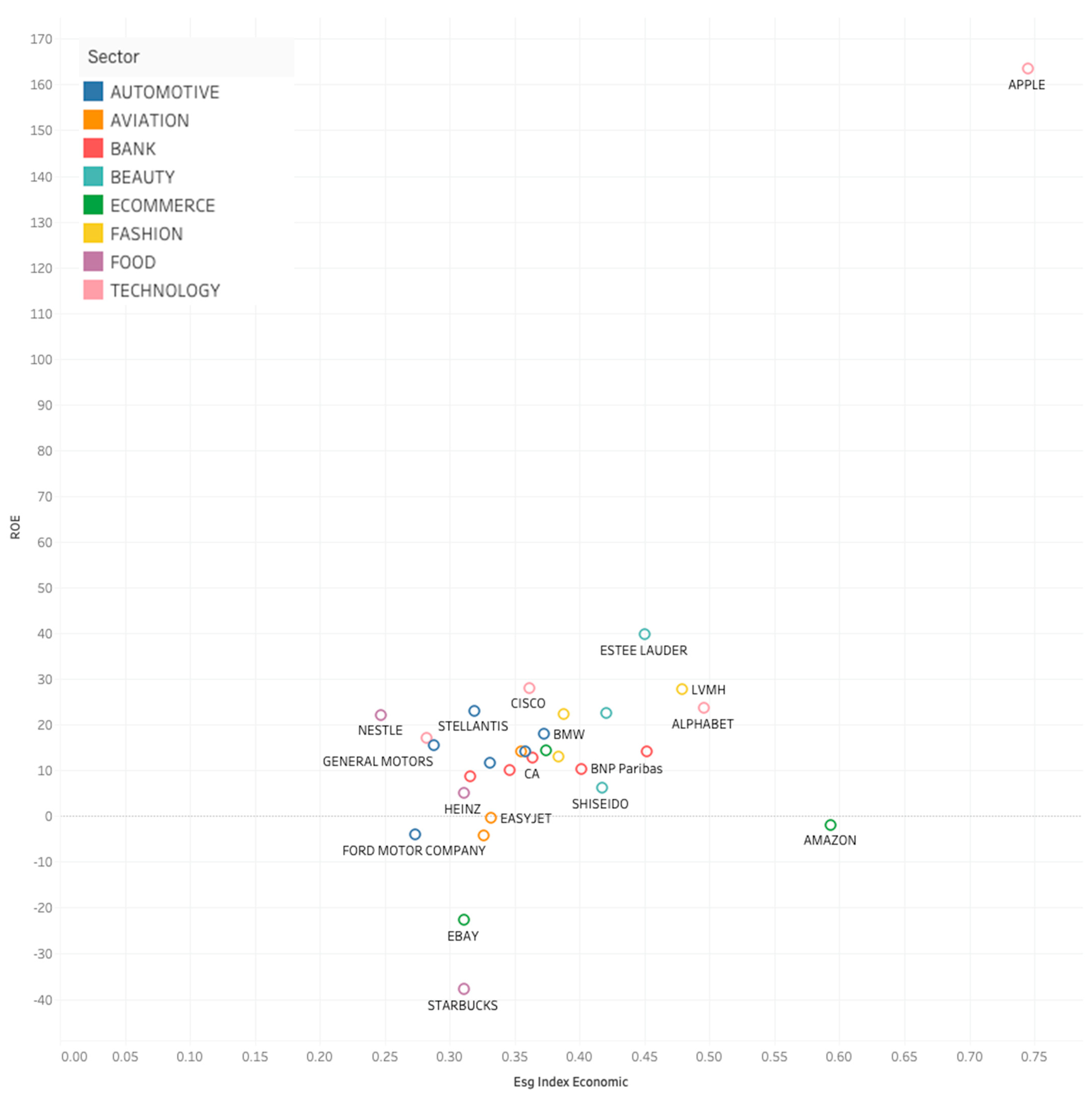 Sustainability 17 01286 g005