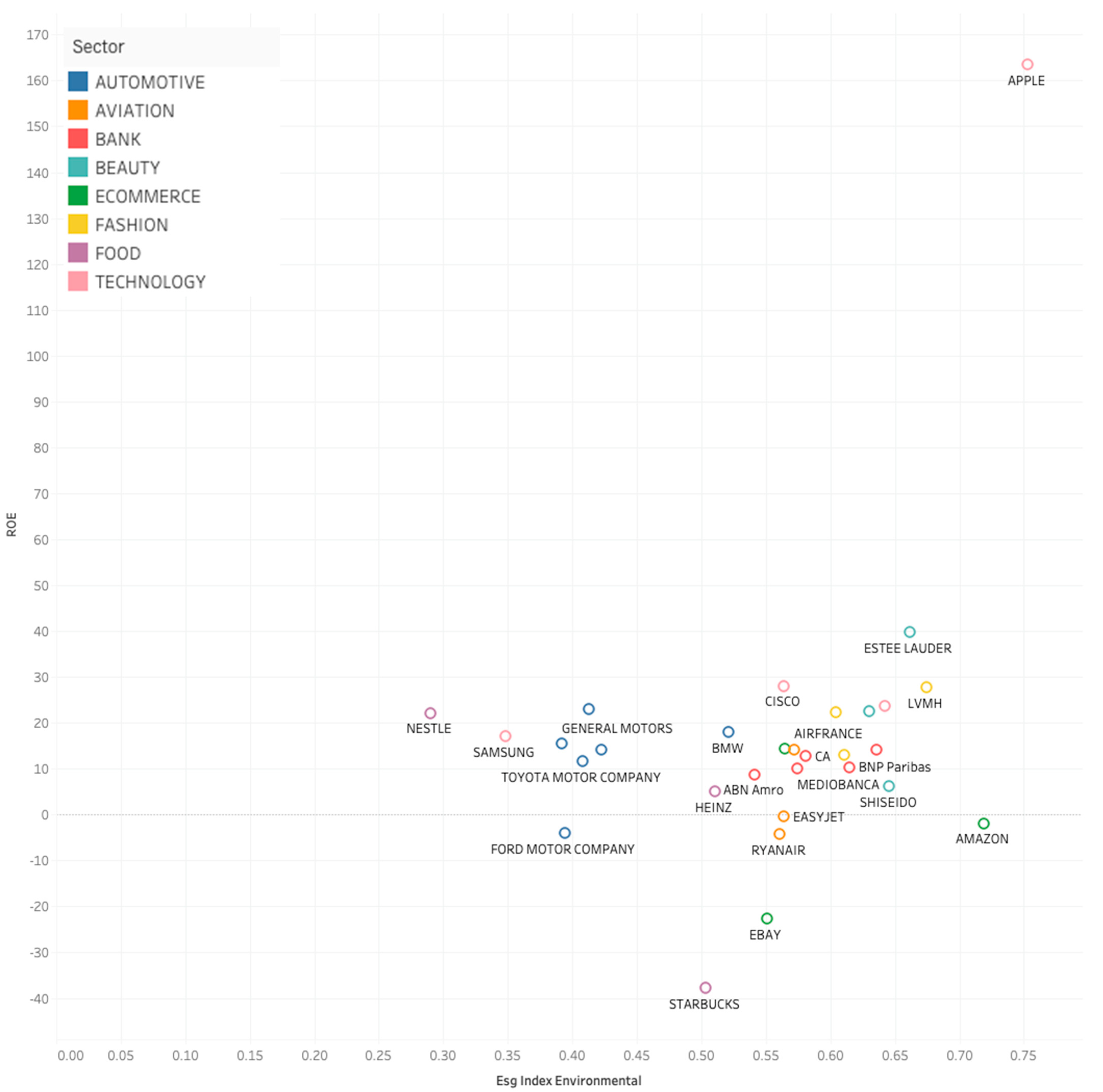 Sustainability 17 01286 g006