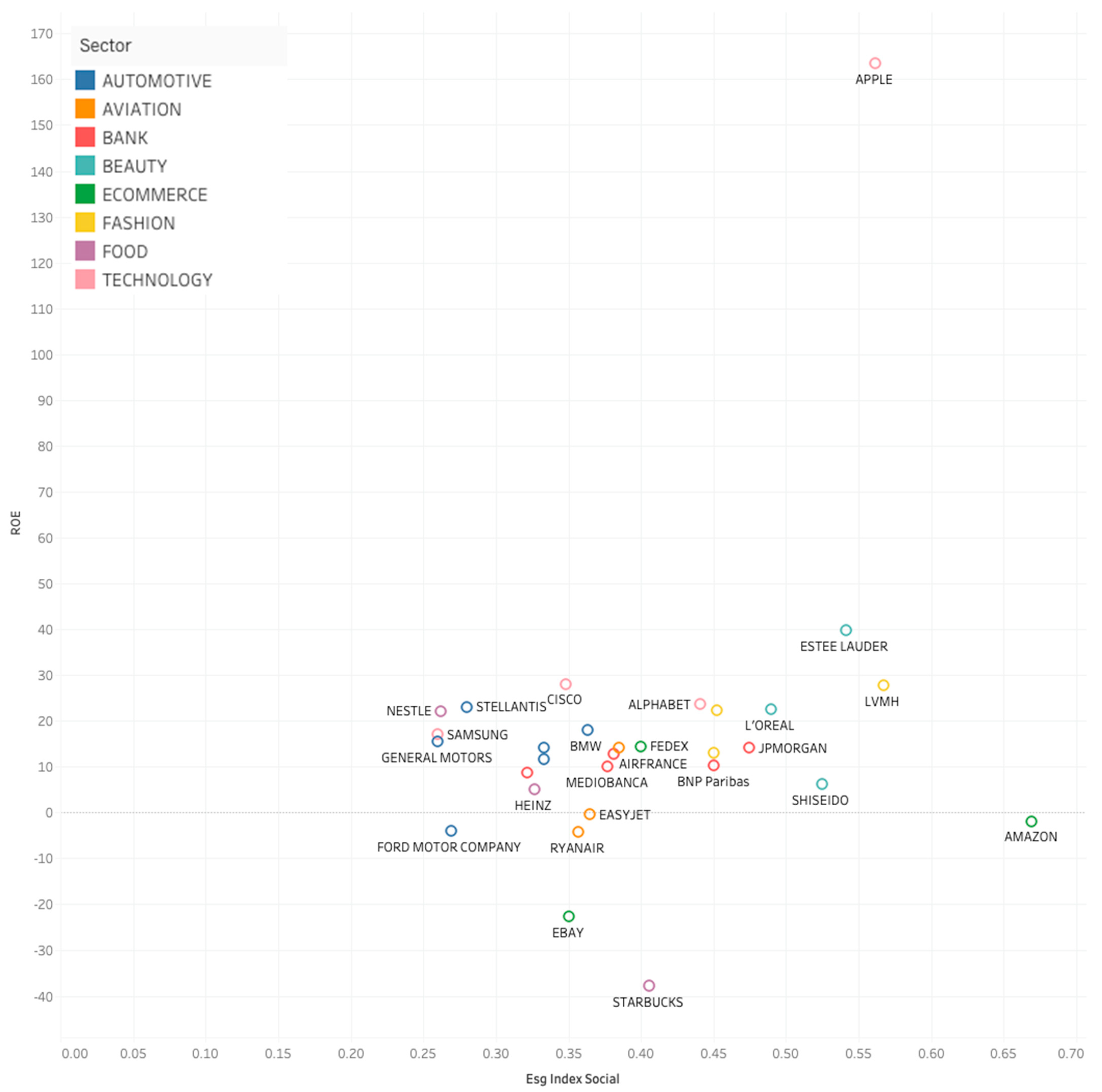 Sustainability 17 01286 g007