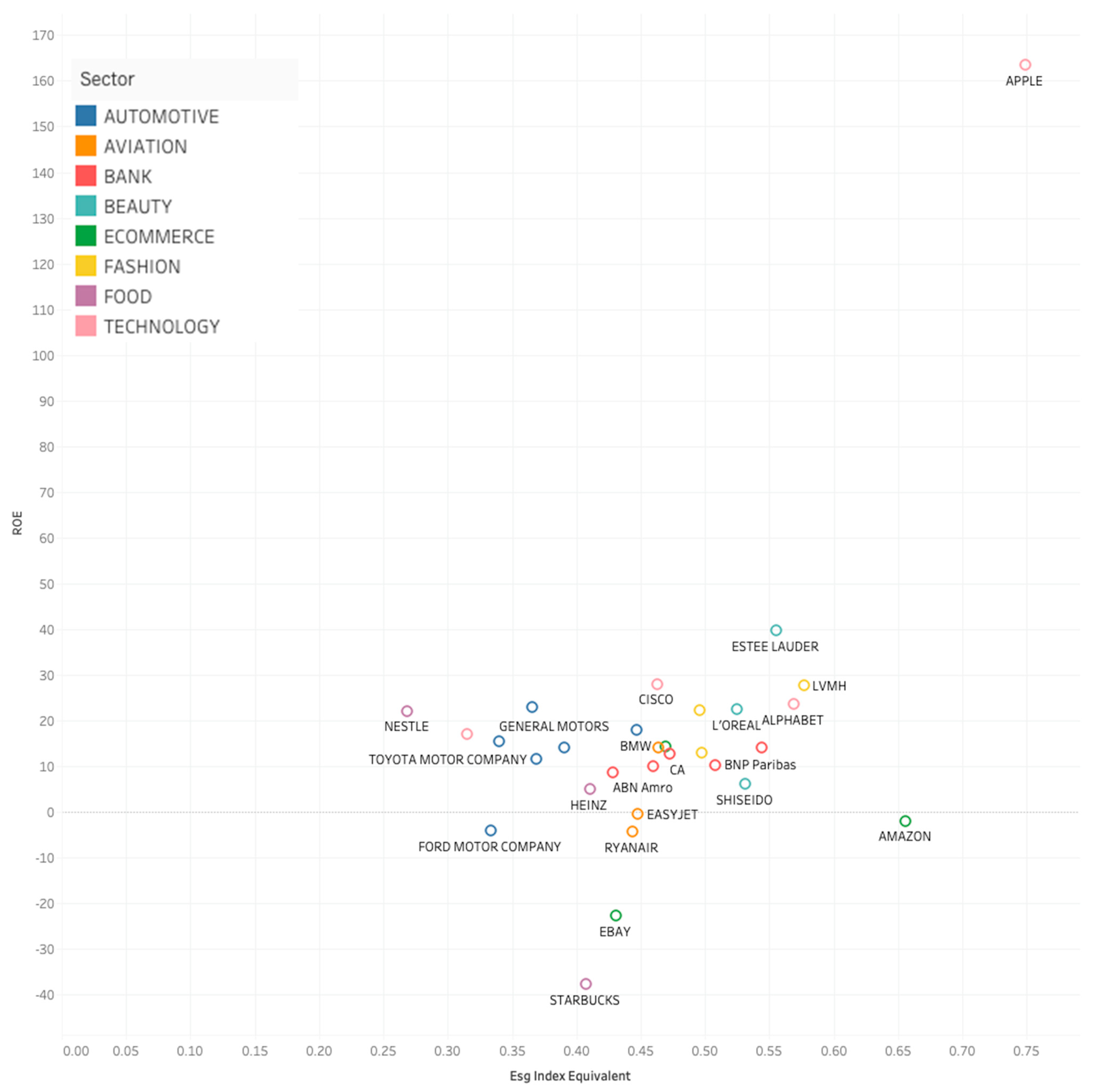 Sustainability 17 01286 g008