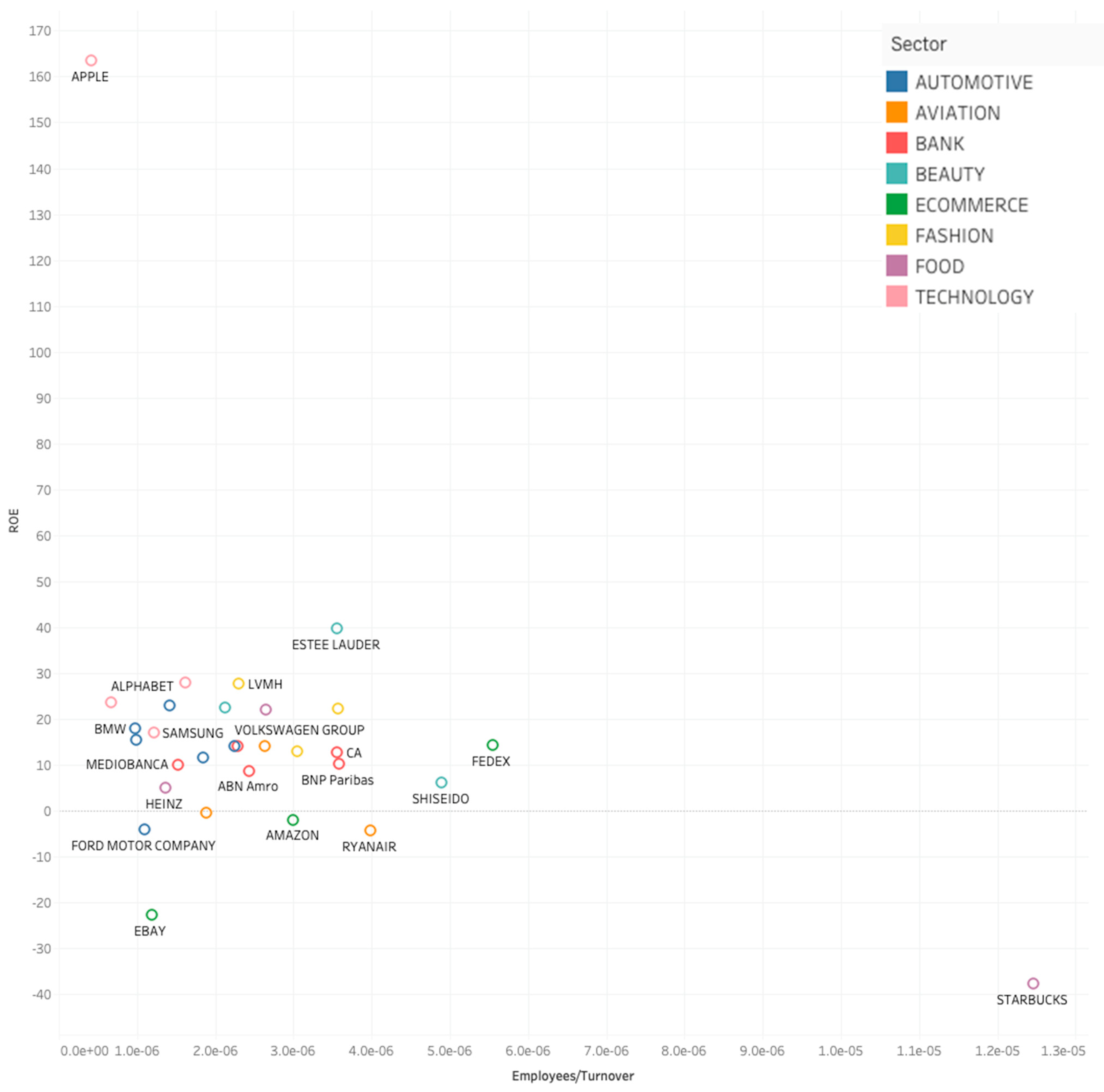 Sustainability 17 01286 g009