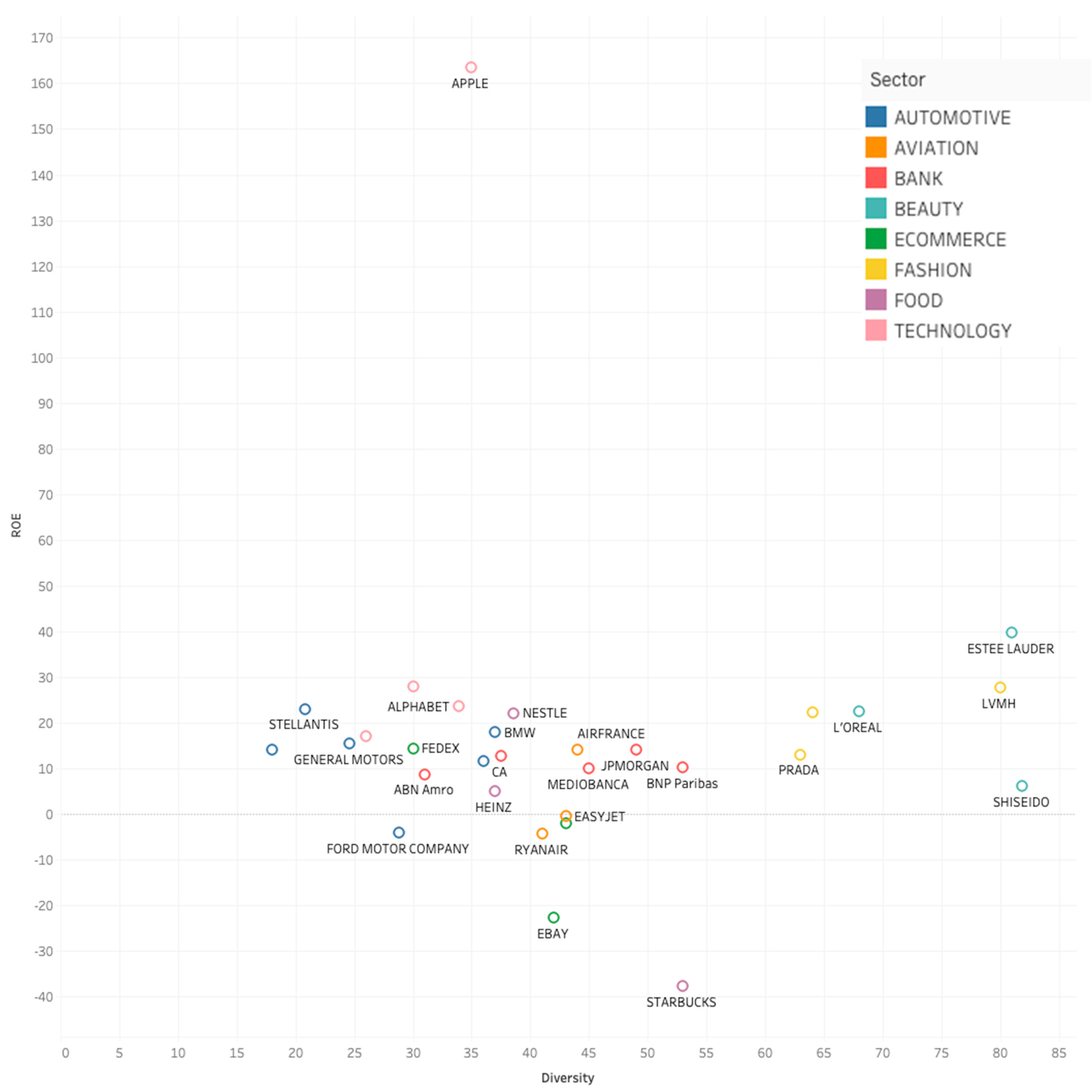Sustainability 17 01286 g010