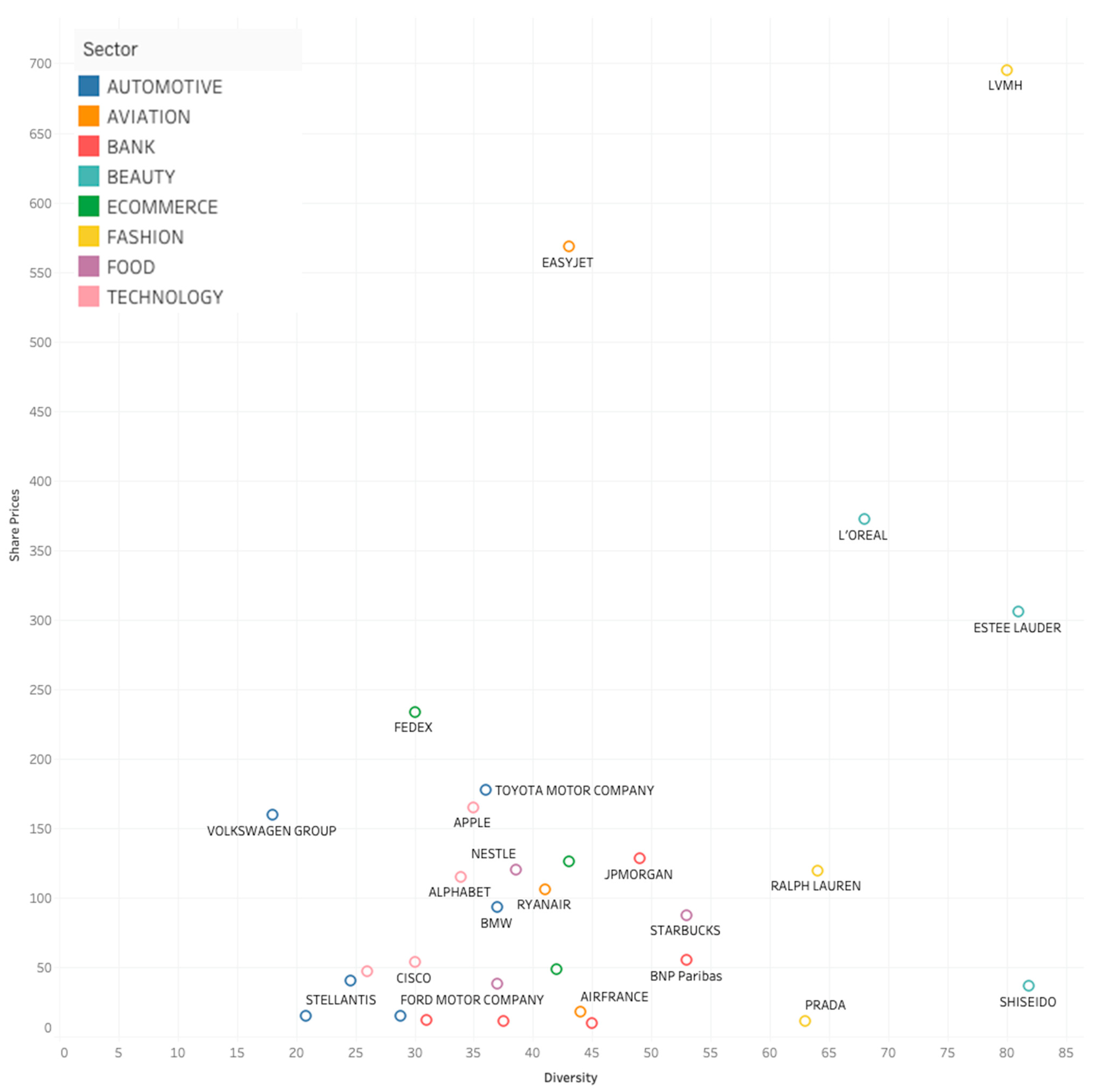 Sustainability 17 01286 g011