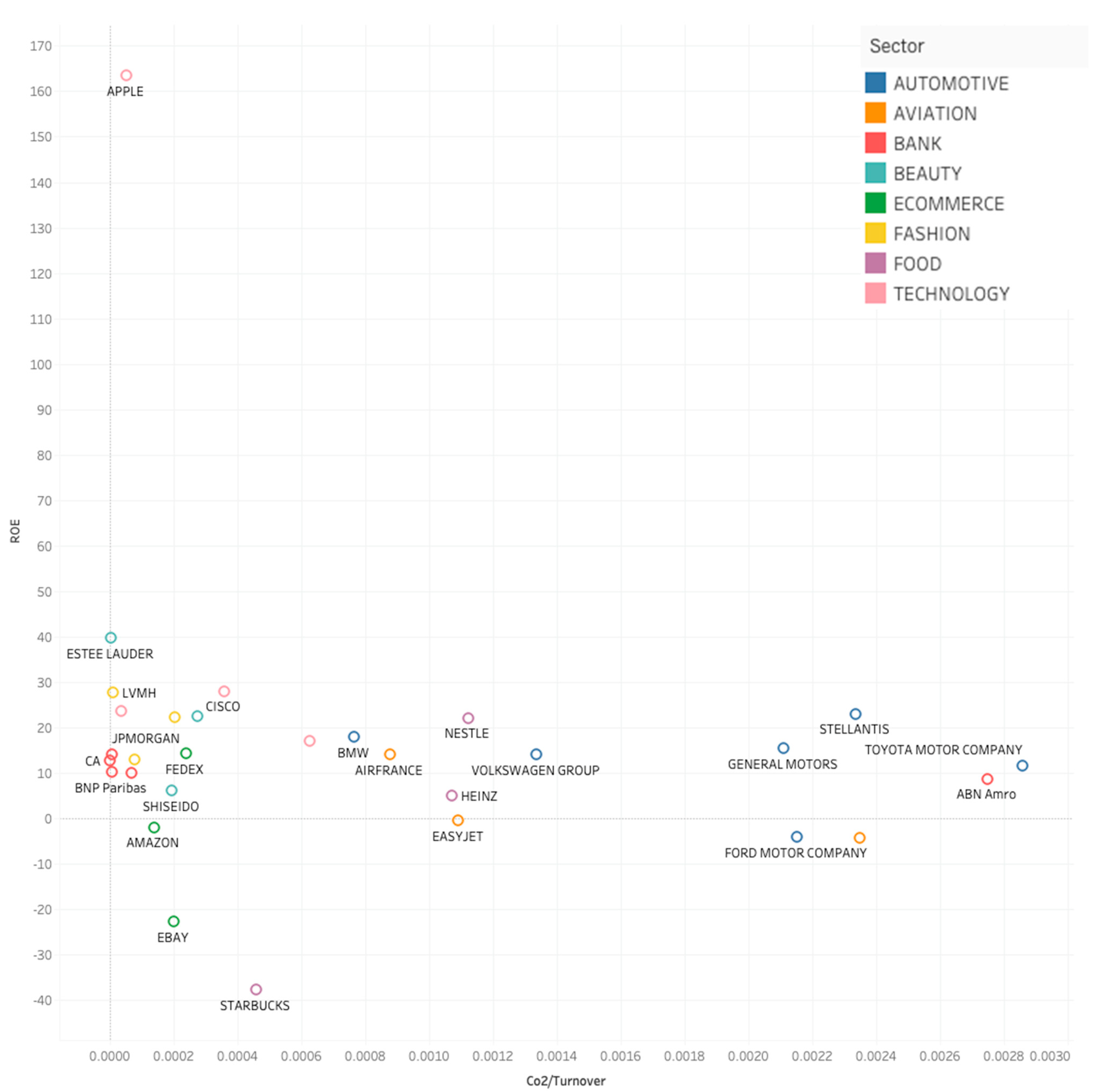 Sustainability 17 01286 g012
