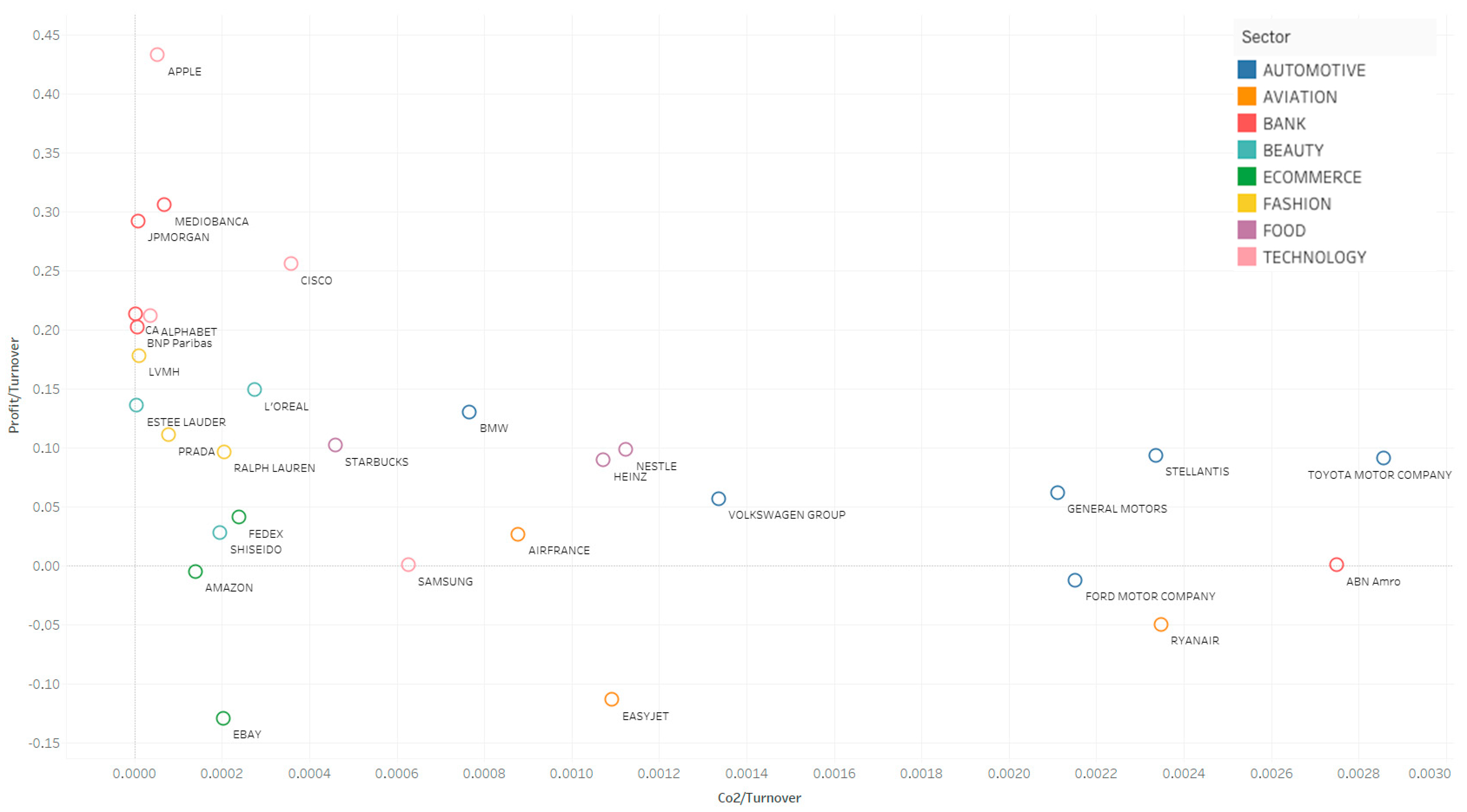 Sustainability 17 01286 g013