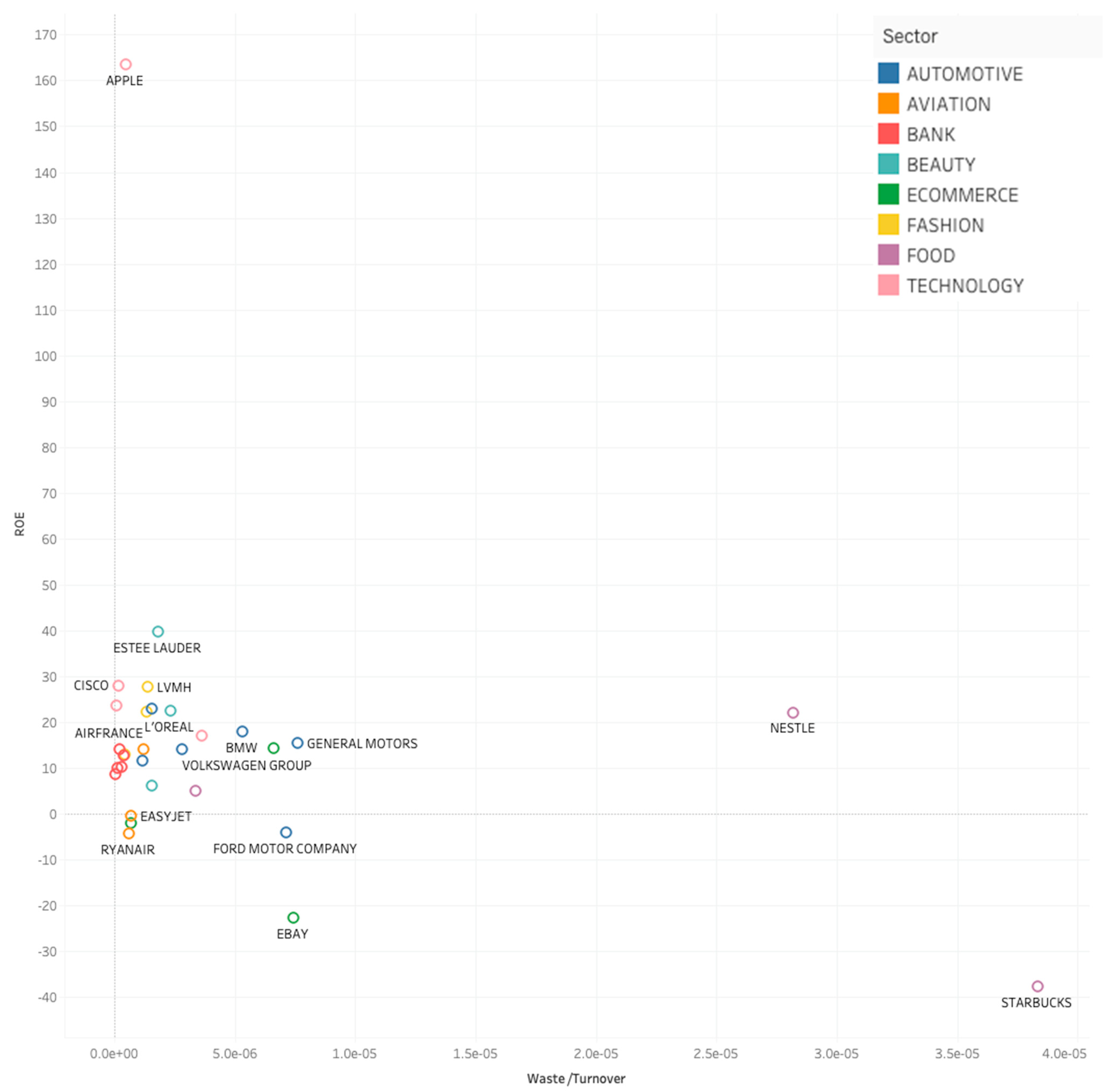 Sustainability 17 01286 g014