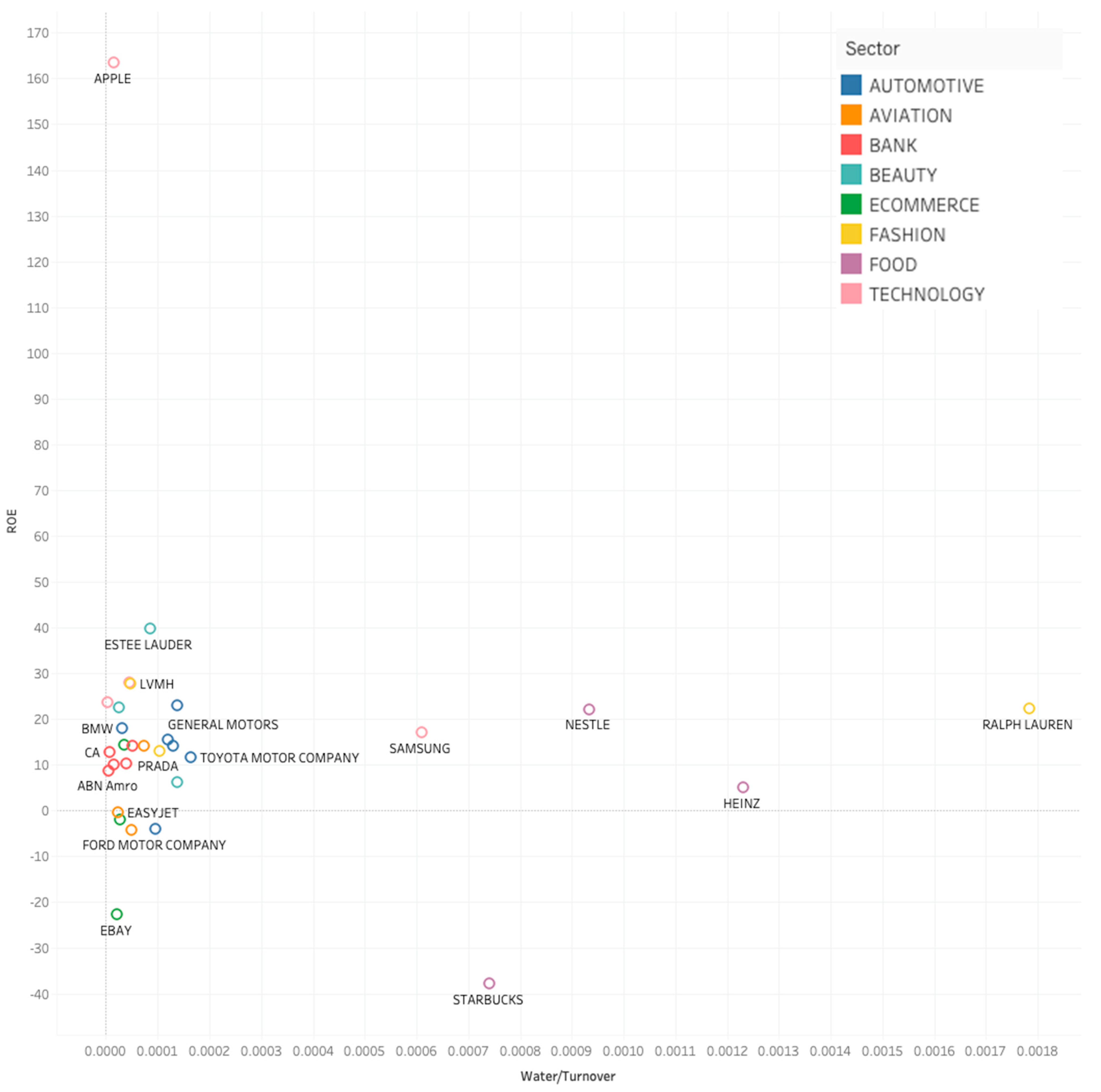Sustainability 17 01286 g015