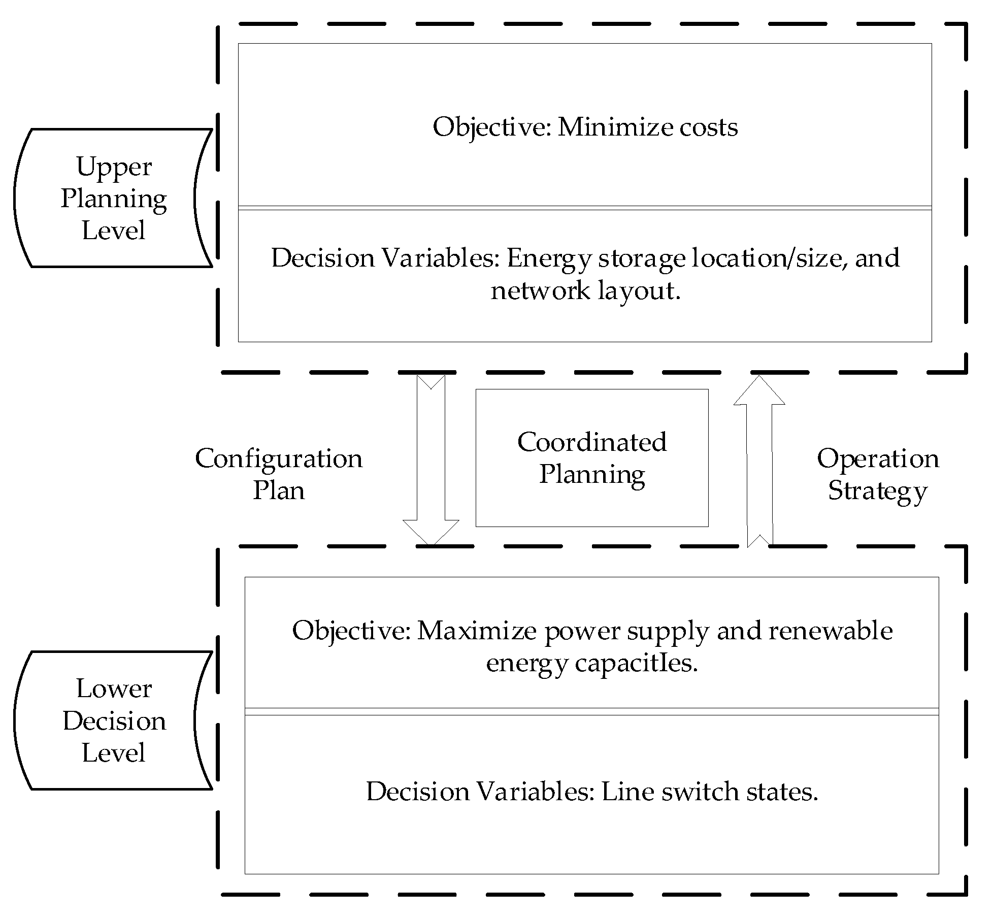 Sustainability 17 01292 g001