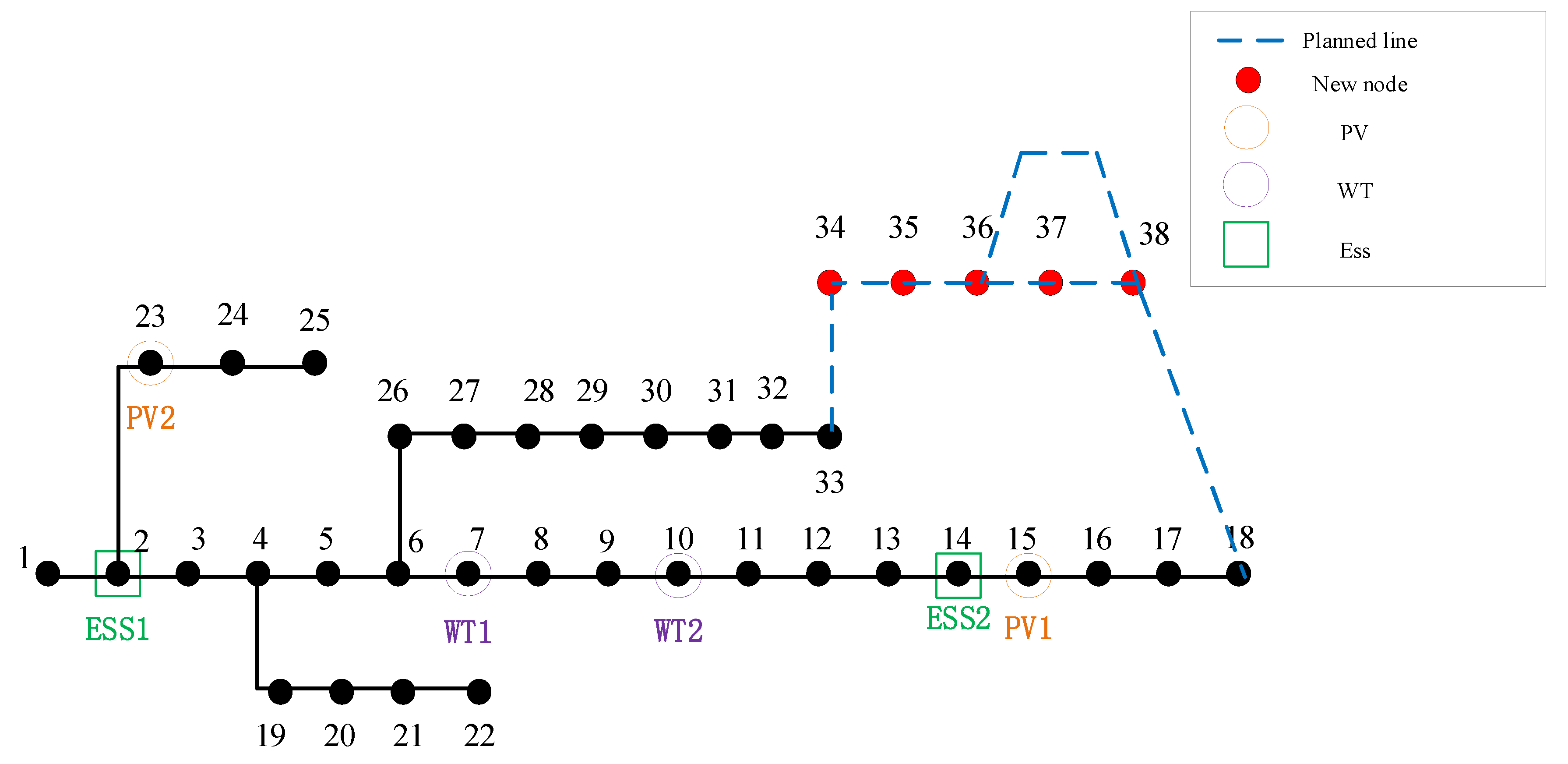 Sustainability 17 01292 g009