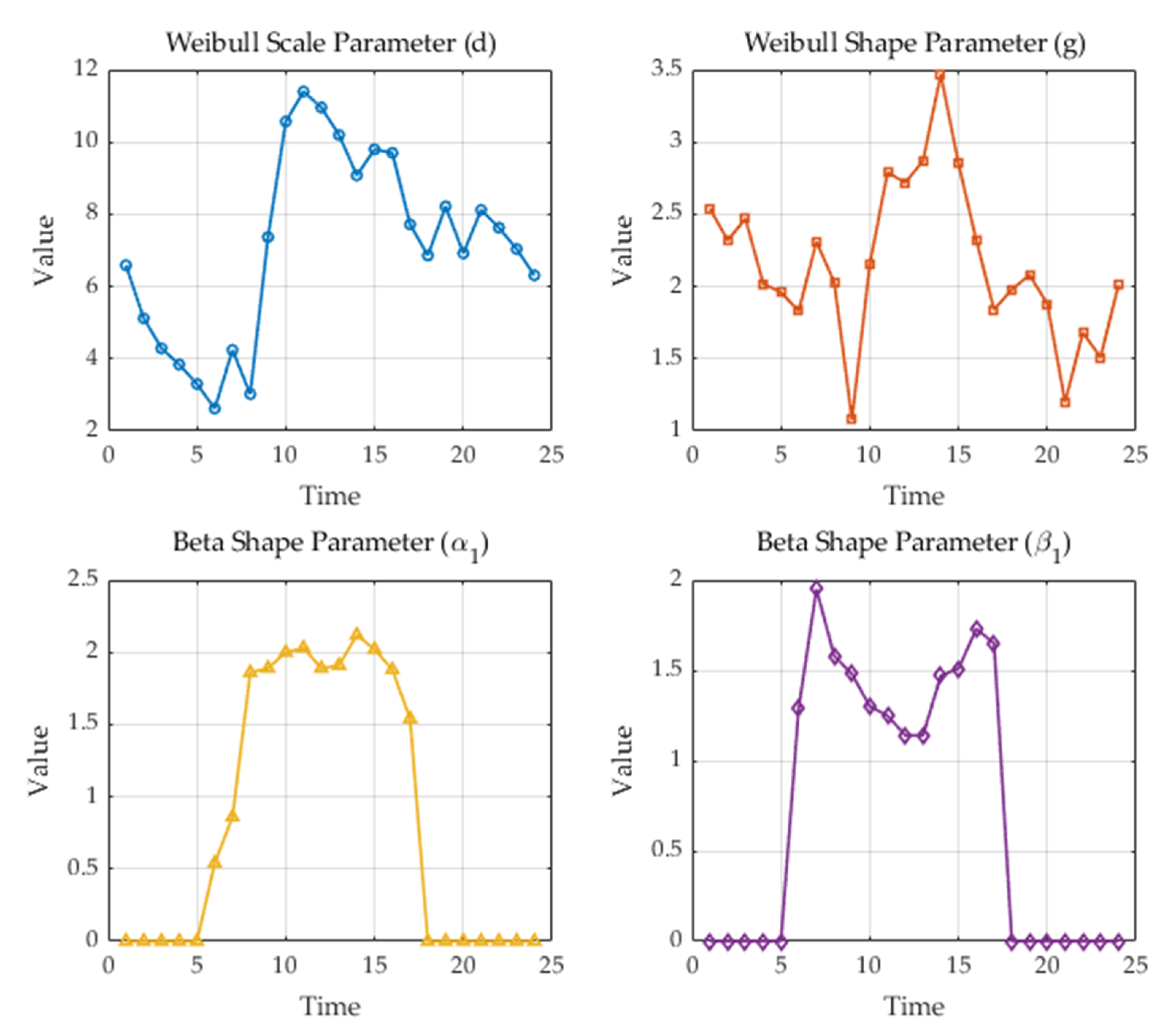 Sustainability 17 01292 g0a2