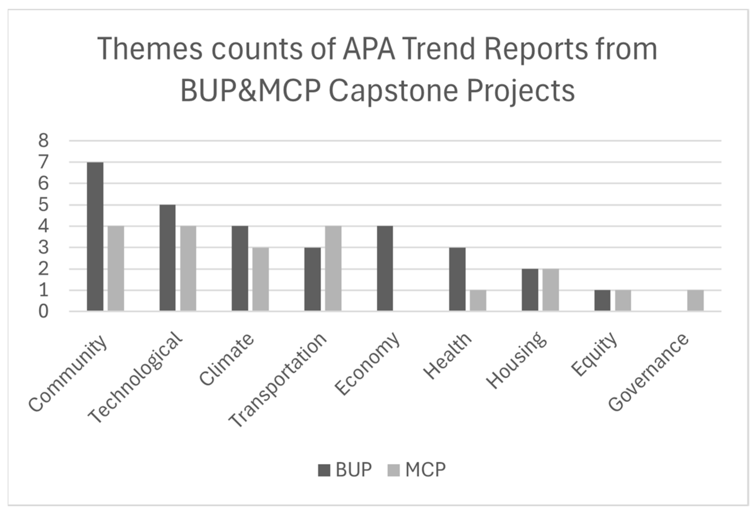 Sustainability 17 01294 g003