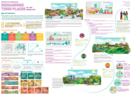 Sustainability 17 01294 i003