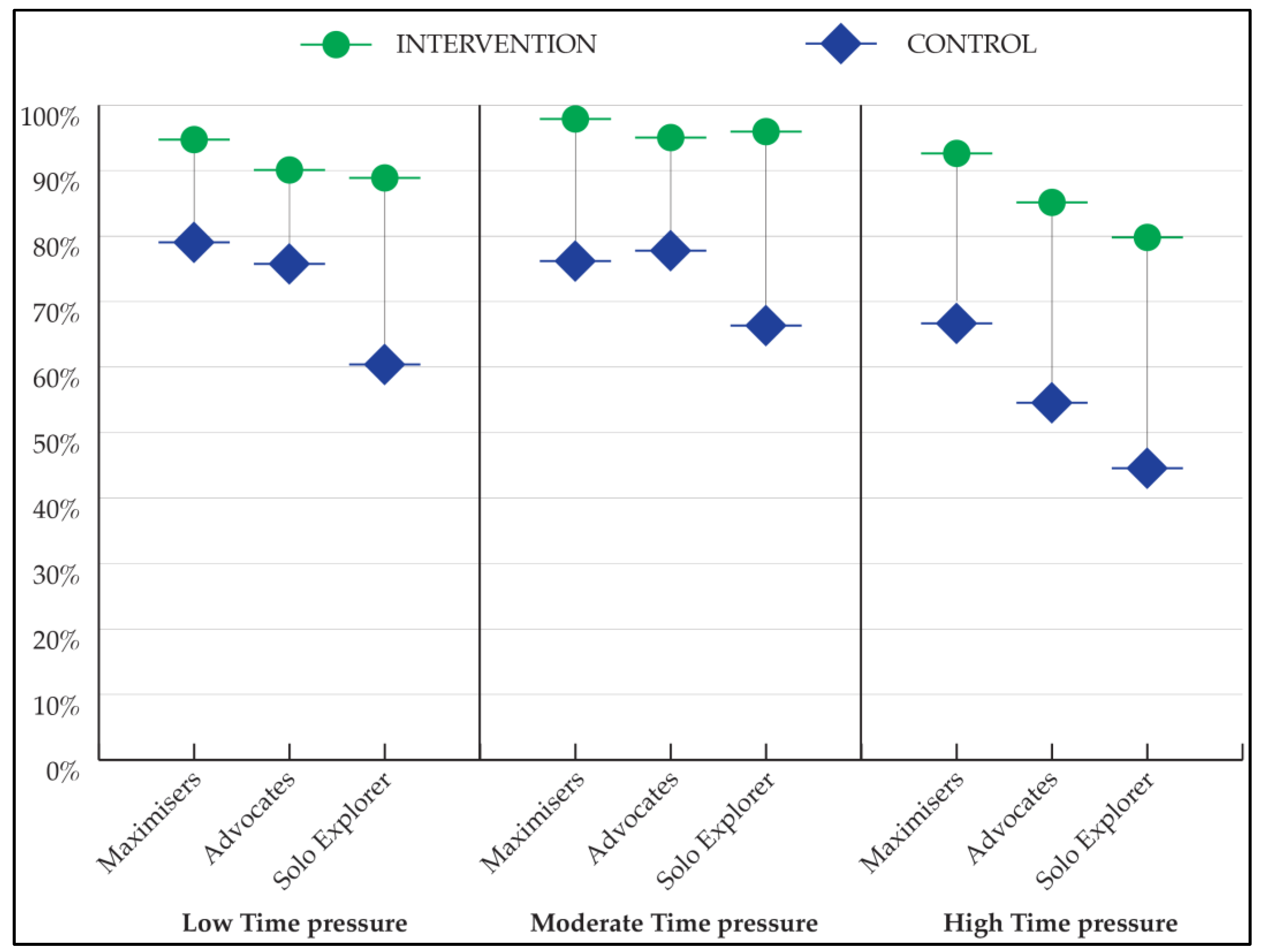 Sustainability 17 01297 g003