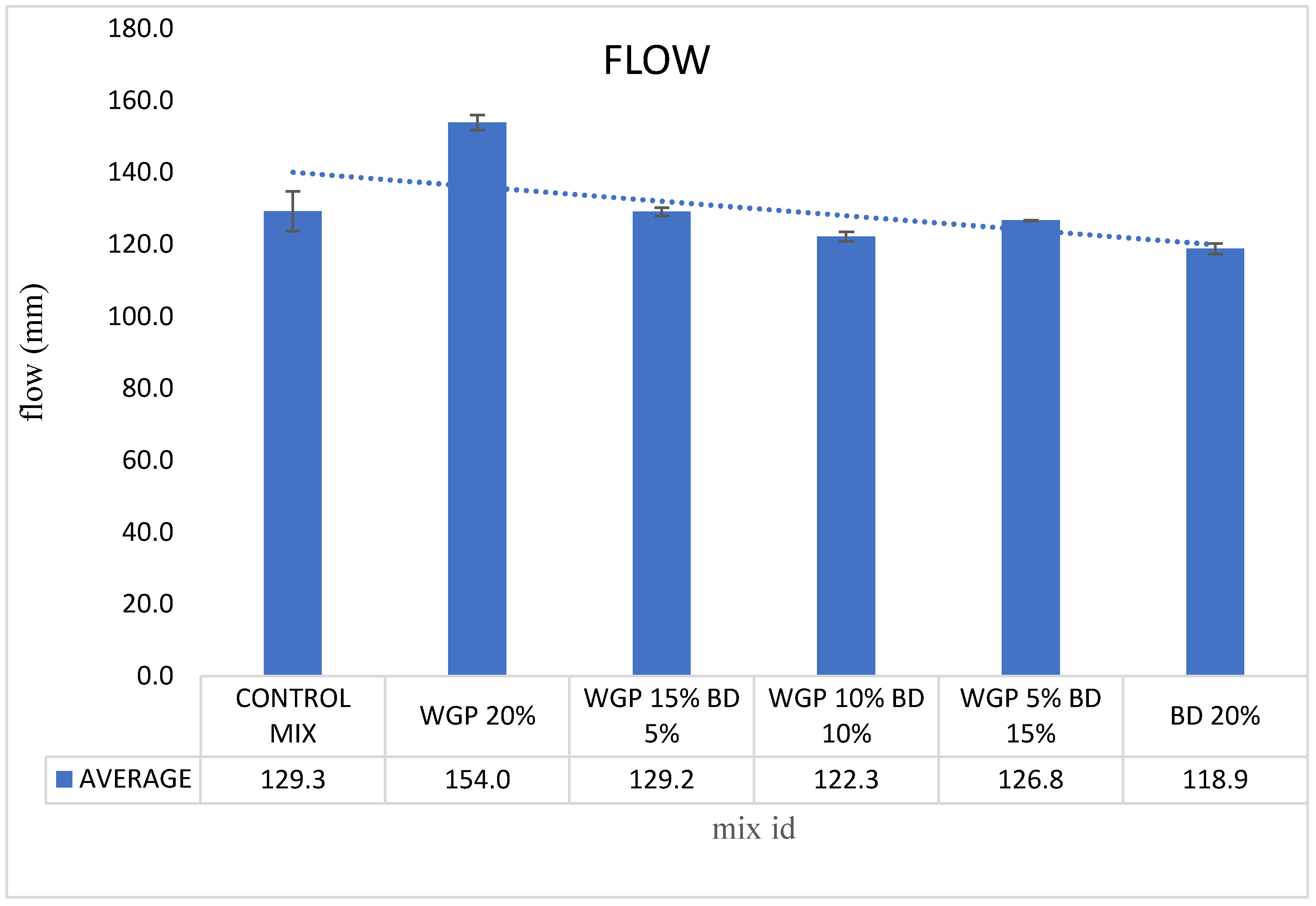 Sustainability 17 01298 g005