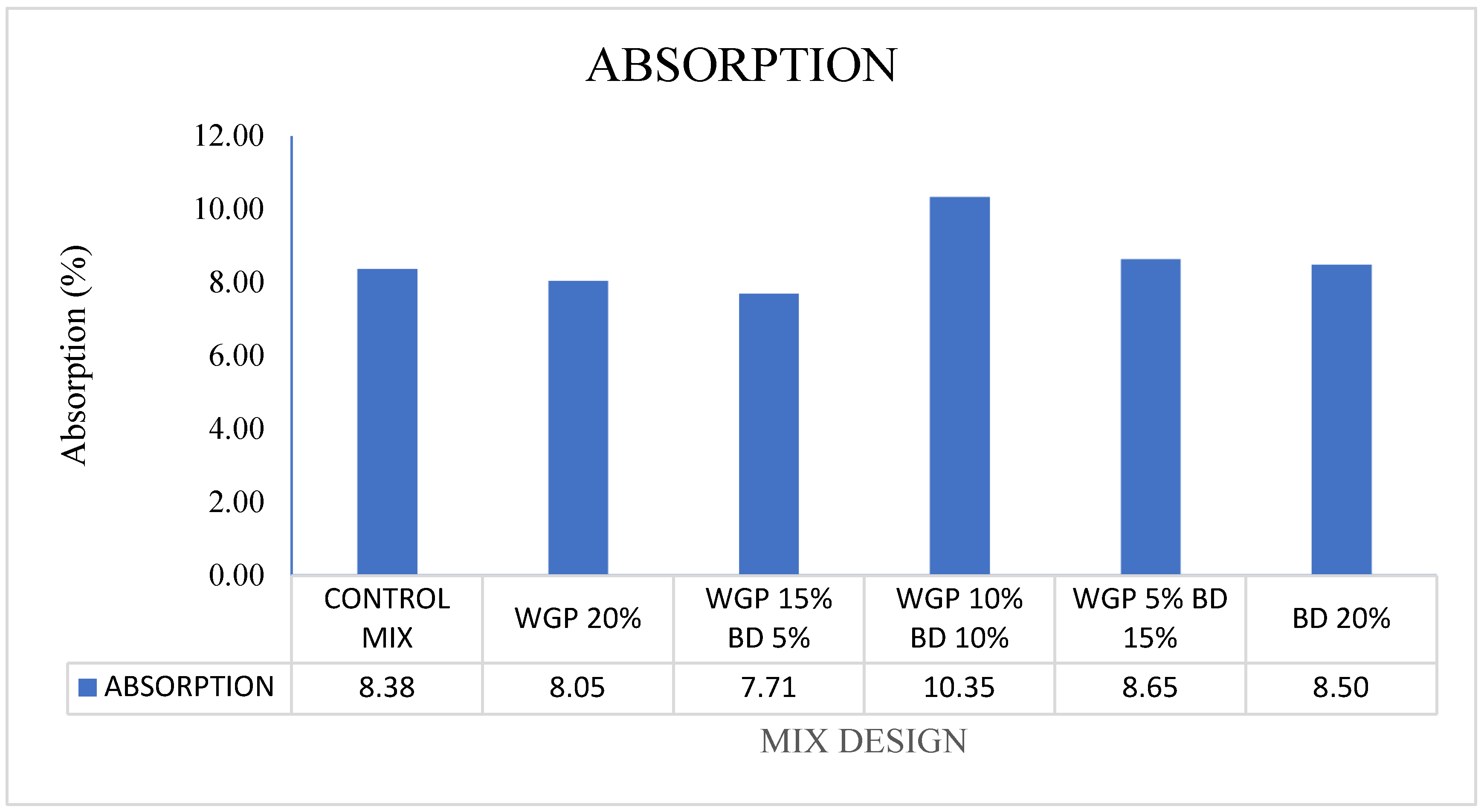 Sustainability 17 01298 g006