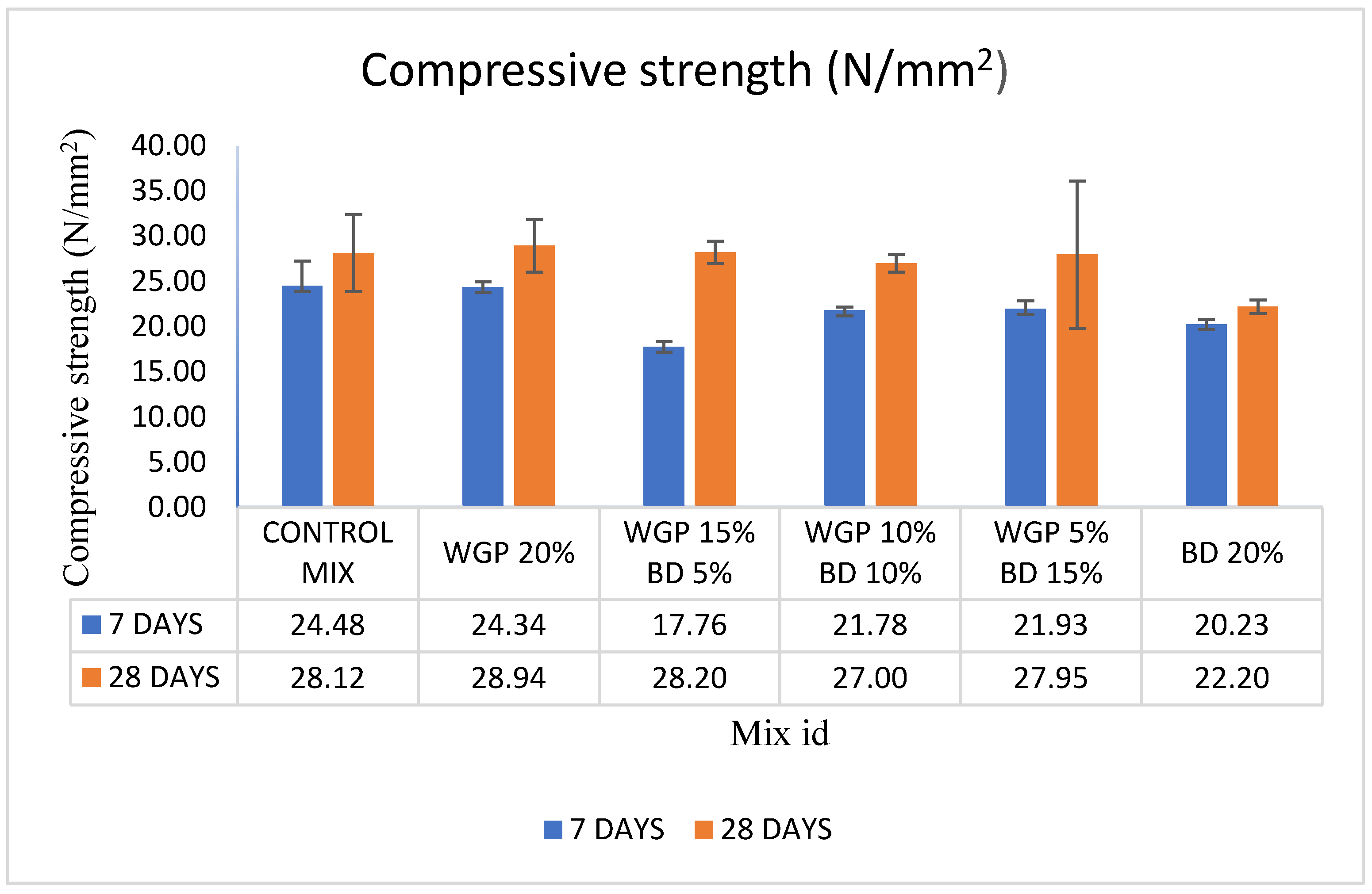 Sustainability 17 01298 g007