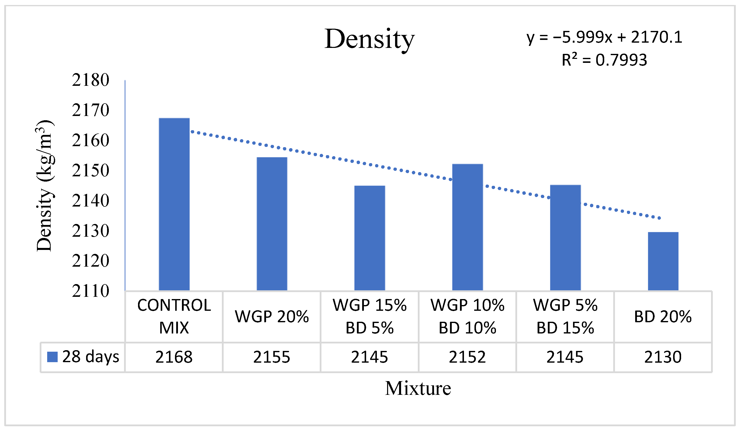 Sustainability 17 01298 g009