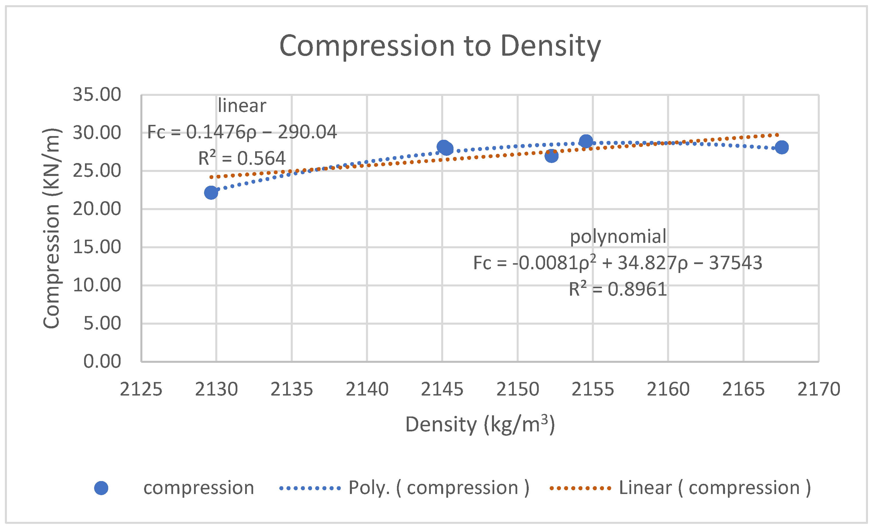 Sustainability 17 01298 g010