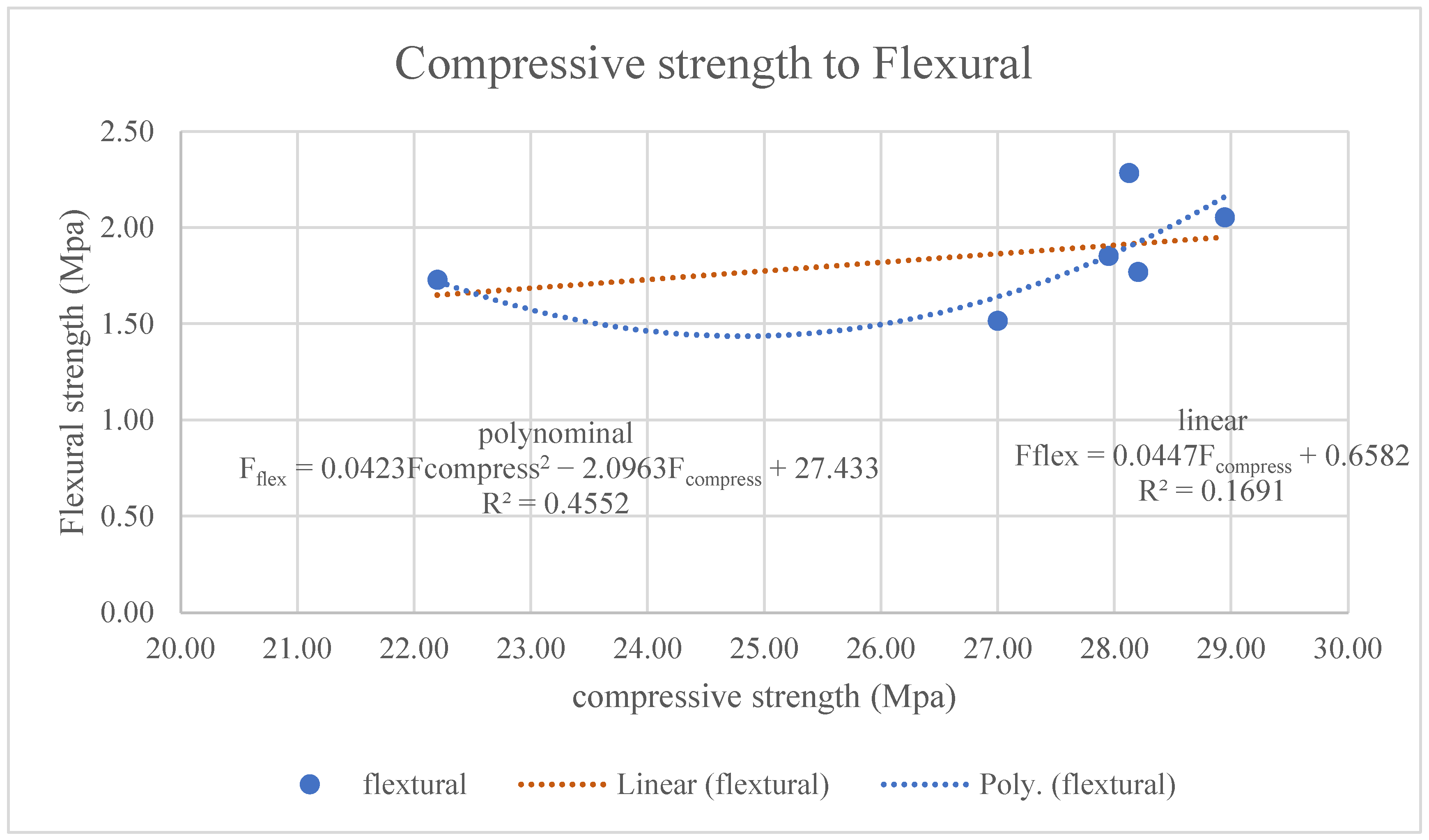 Sustainability 17 01298 g014