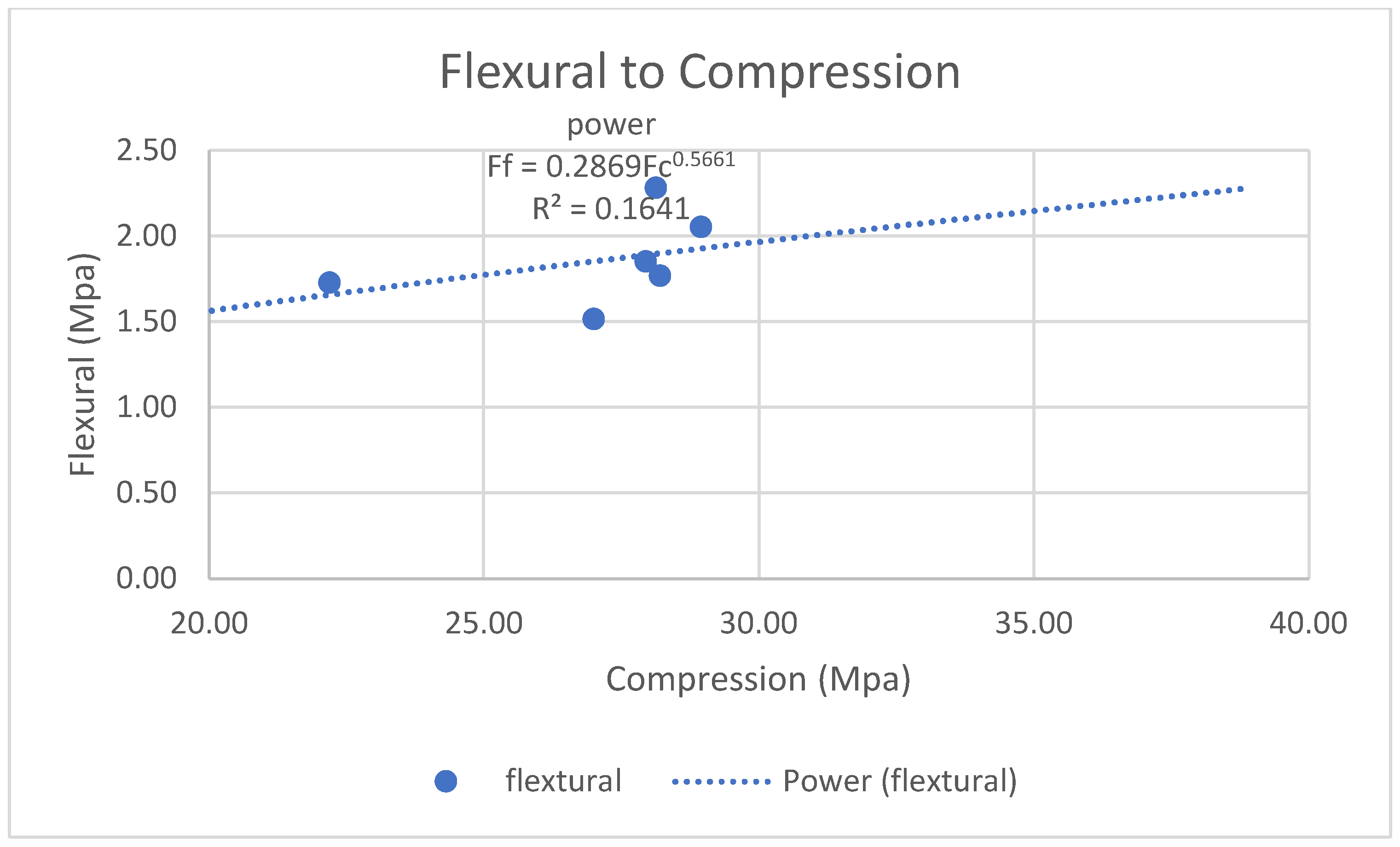 Sustainability 17 01298 g015