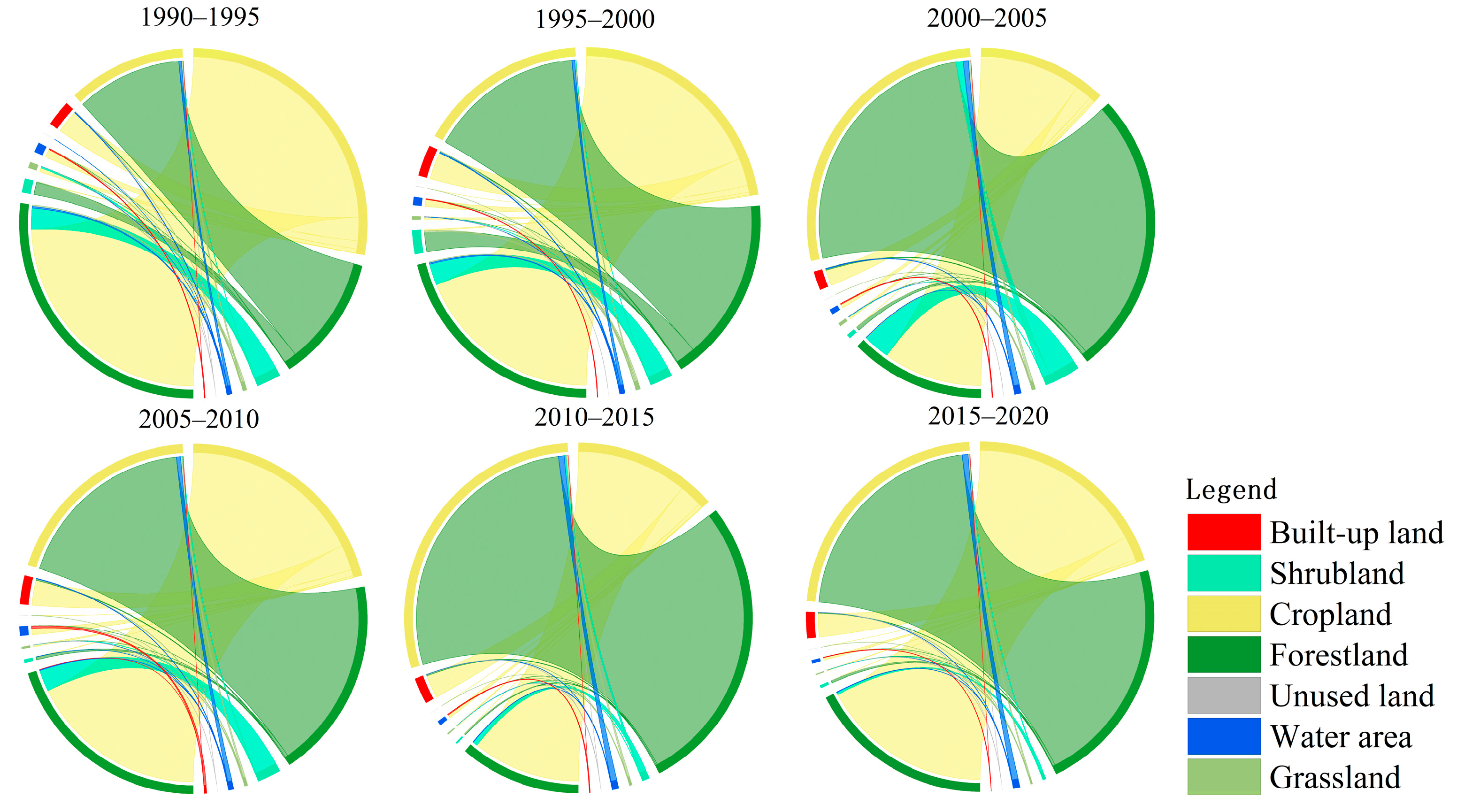 Sustainability 17 01299 g004